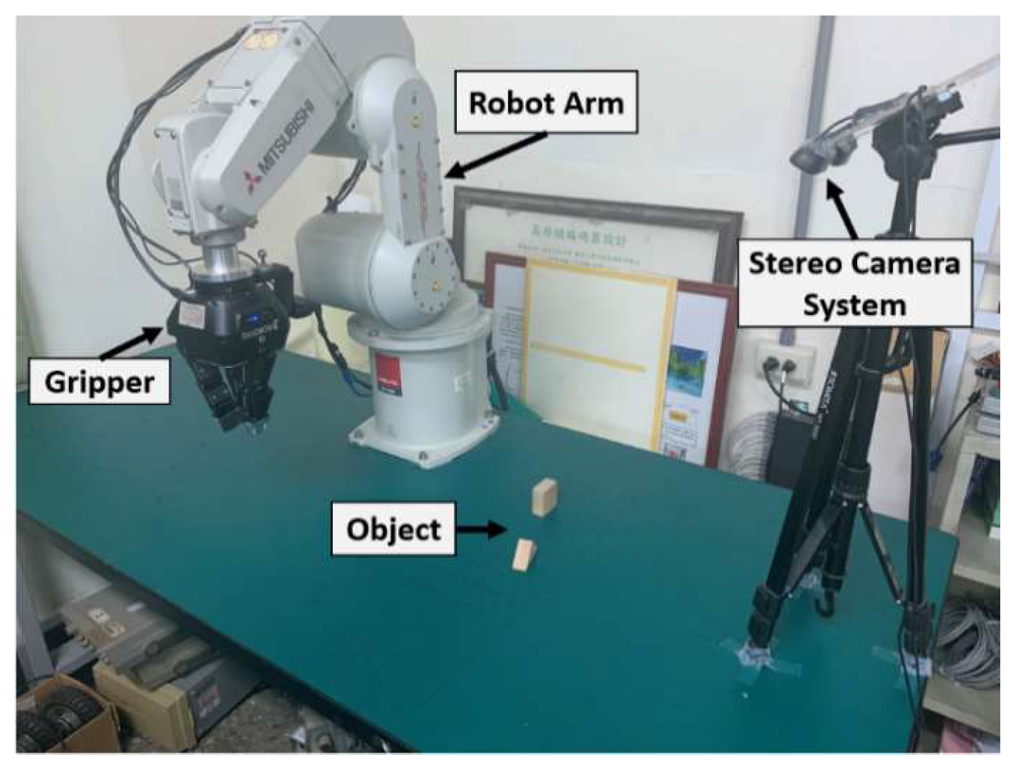 Electronics 09 00210 g007