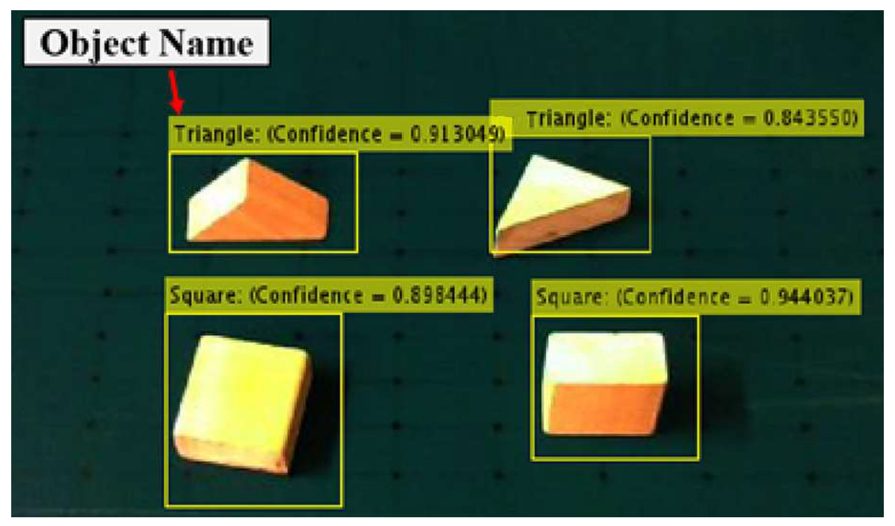 Electronics 09 00210 g010