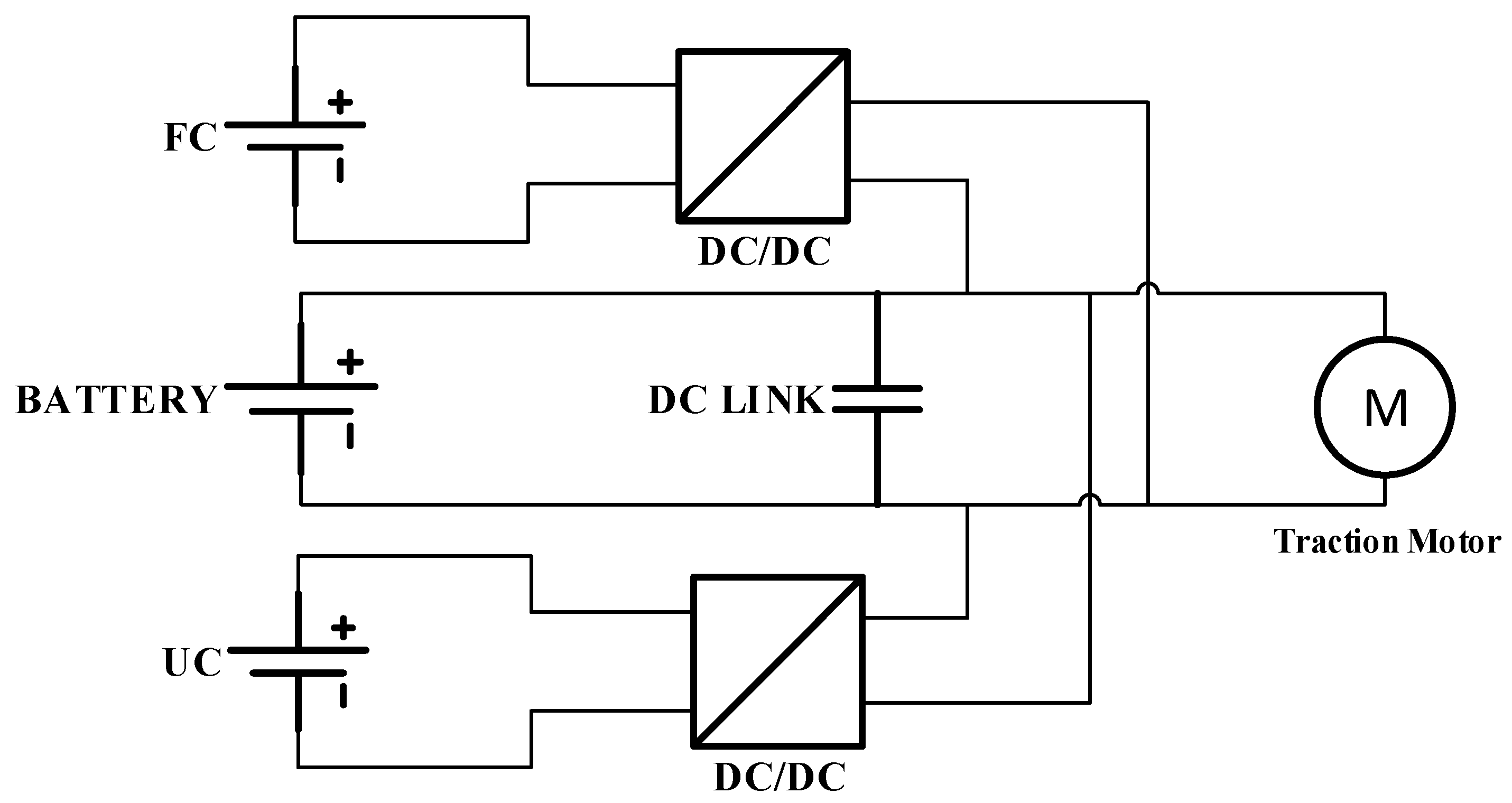 Electronics 09 00212 g001