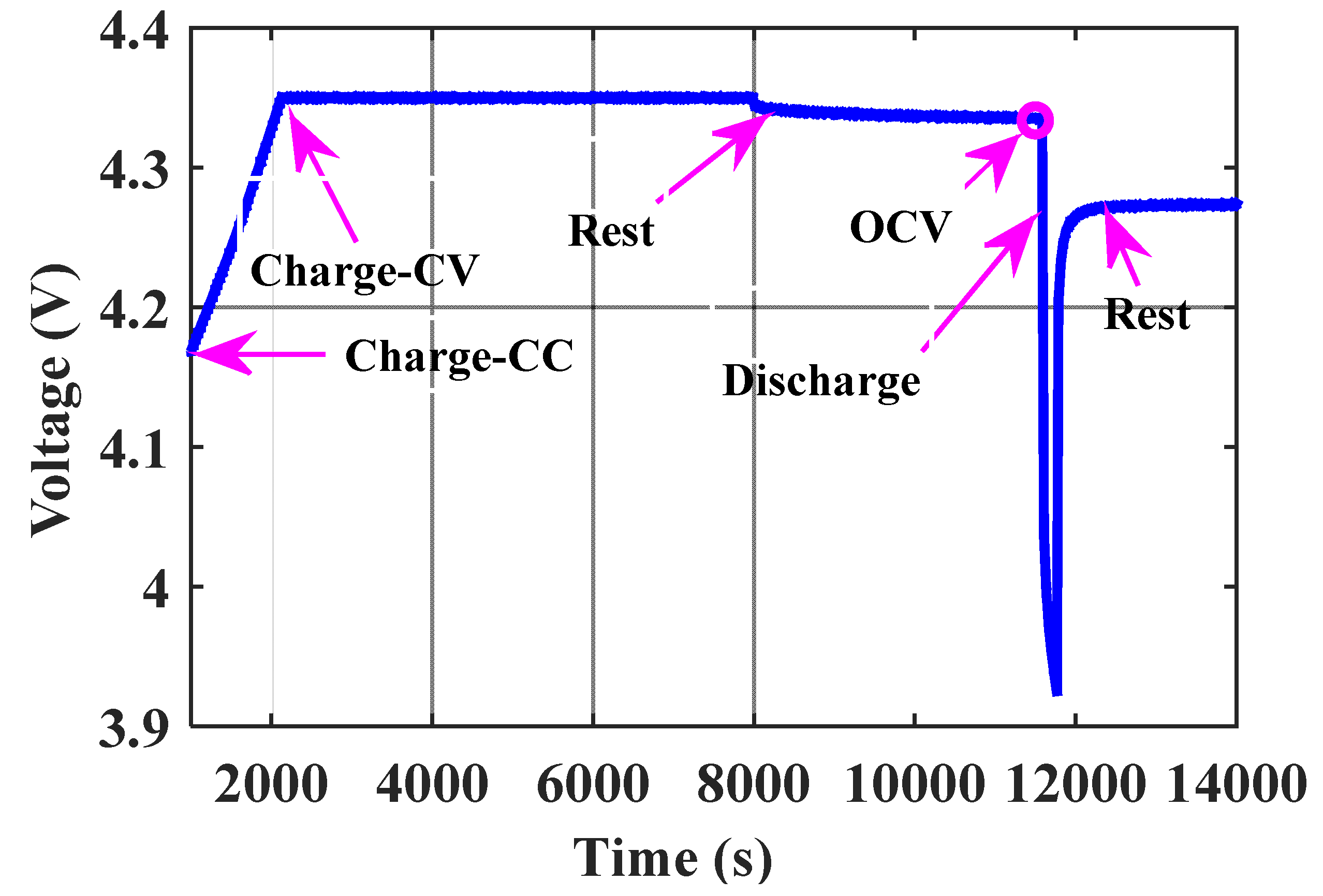 Electronics 09 00212 g009