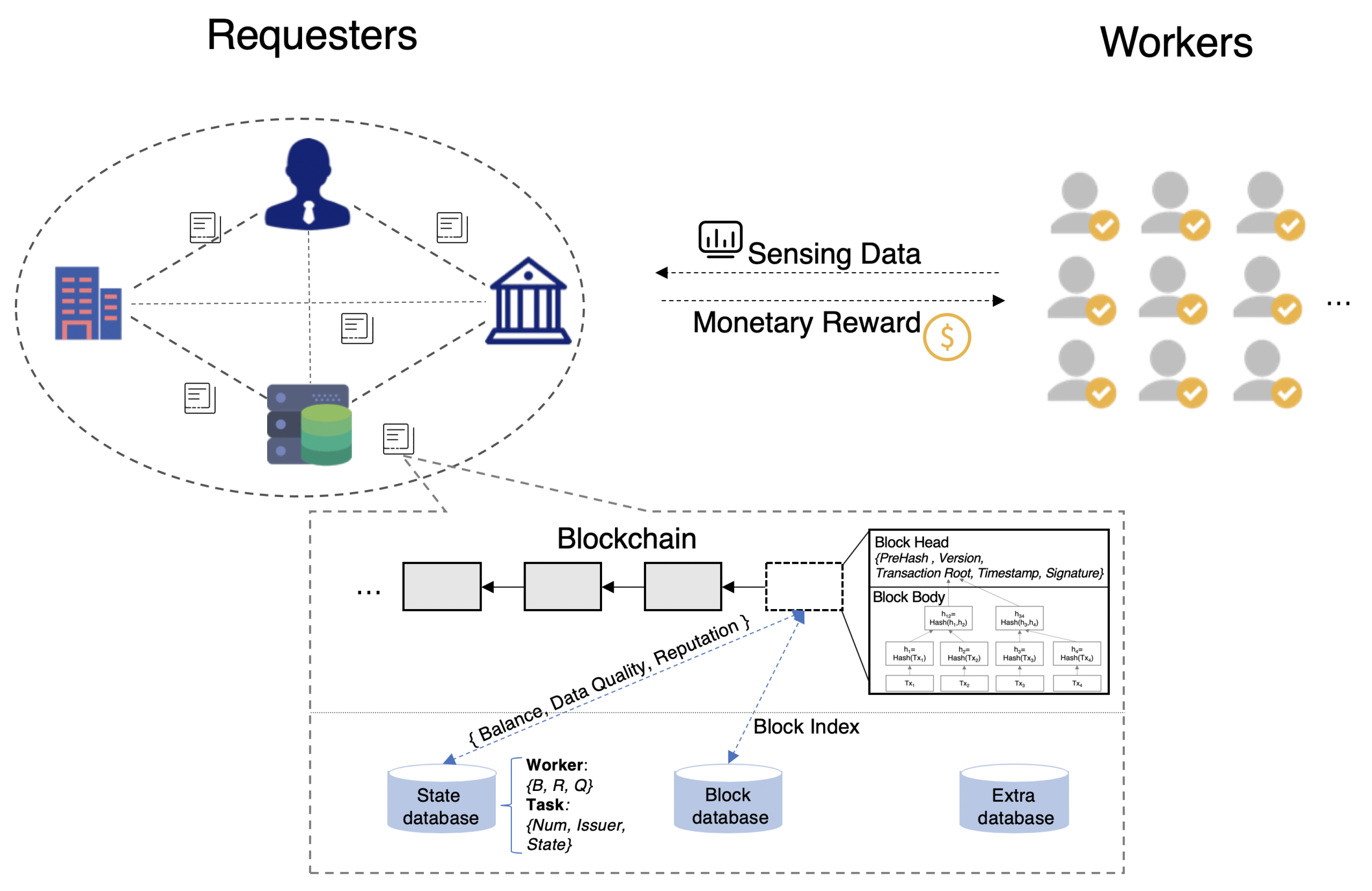 Electronics 09 00215 g002 Electronics 09 00215 g002
