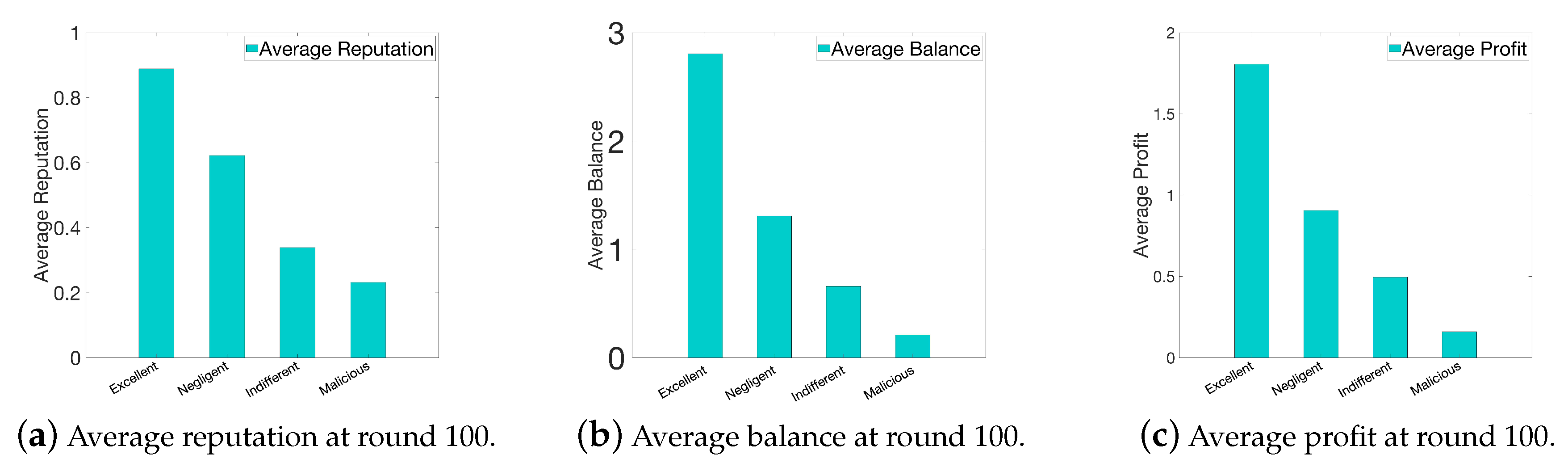 Electronics 09 00215 g005 Electronics 09 00215 g005