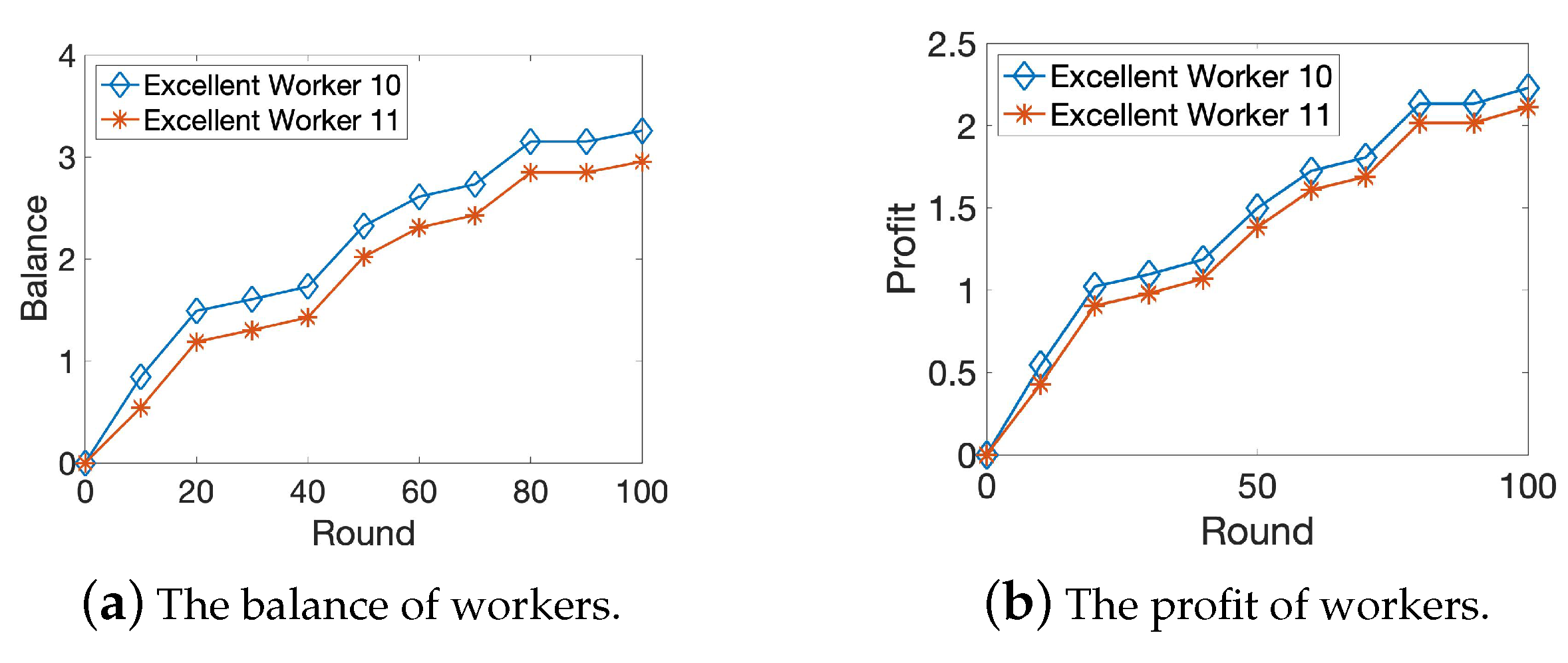 Electronics 09 00215 g008 Electronics 09 00215 g008