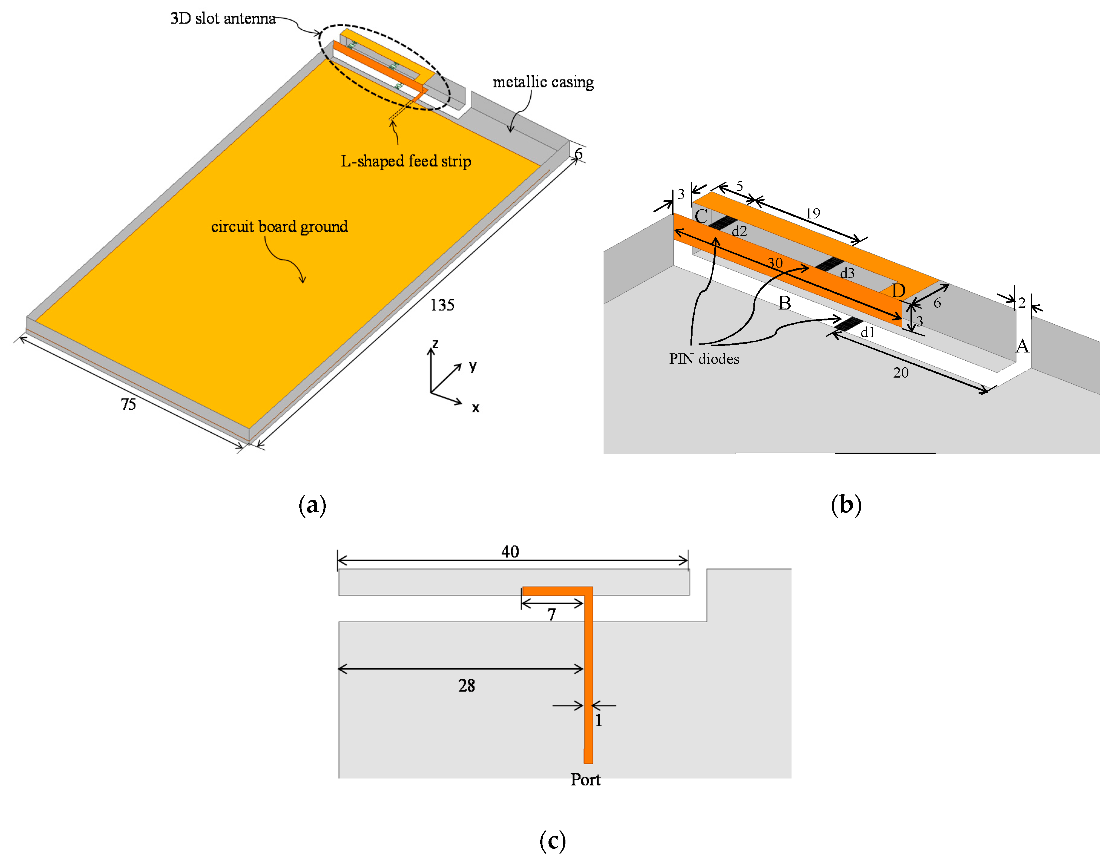 Electronics 09 00216 g001