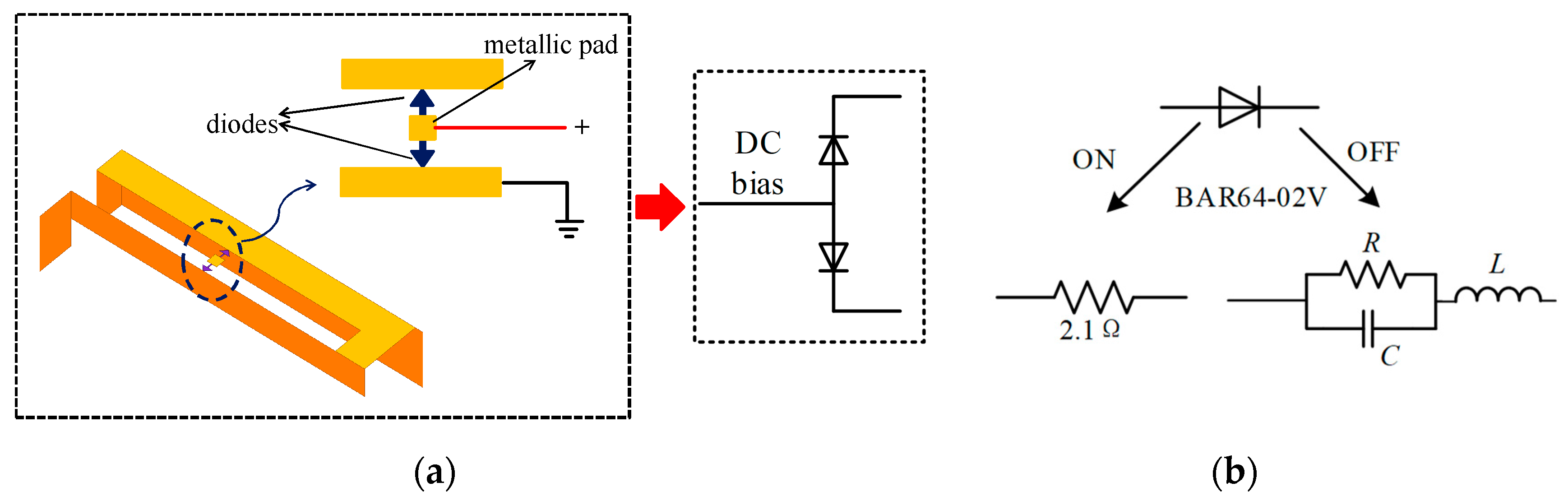 Electronics 09 00216 g002