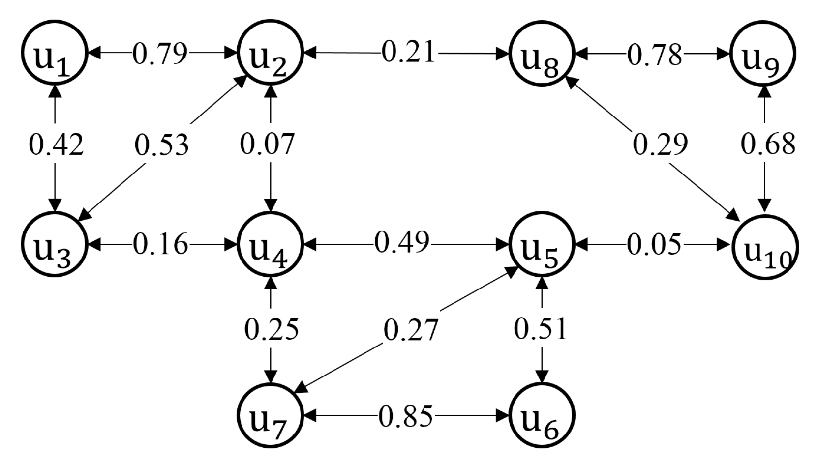 Electronics 09 00221 g001 Electronics 09 00221 g001