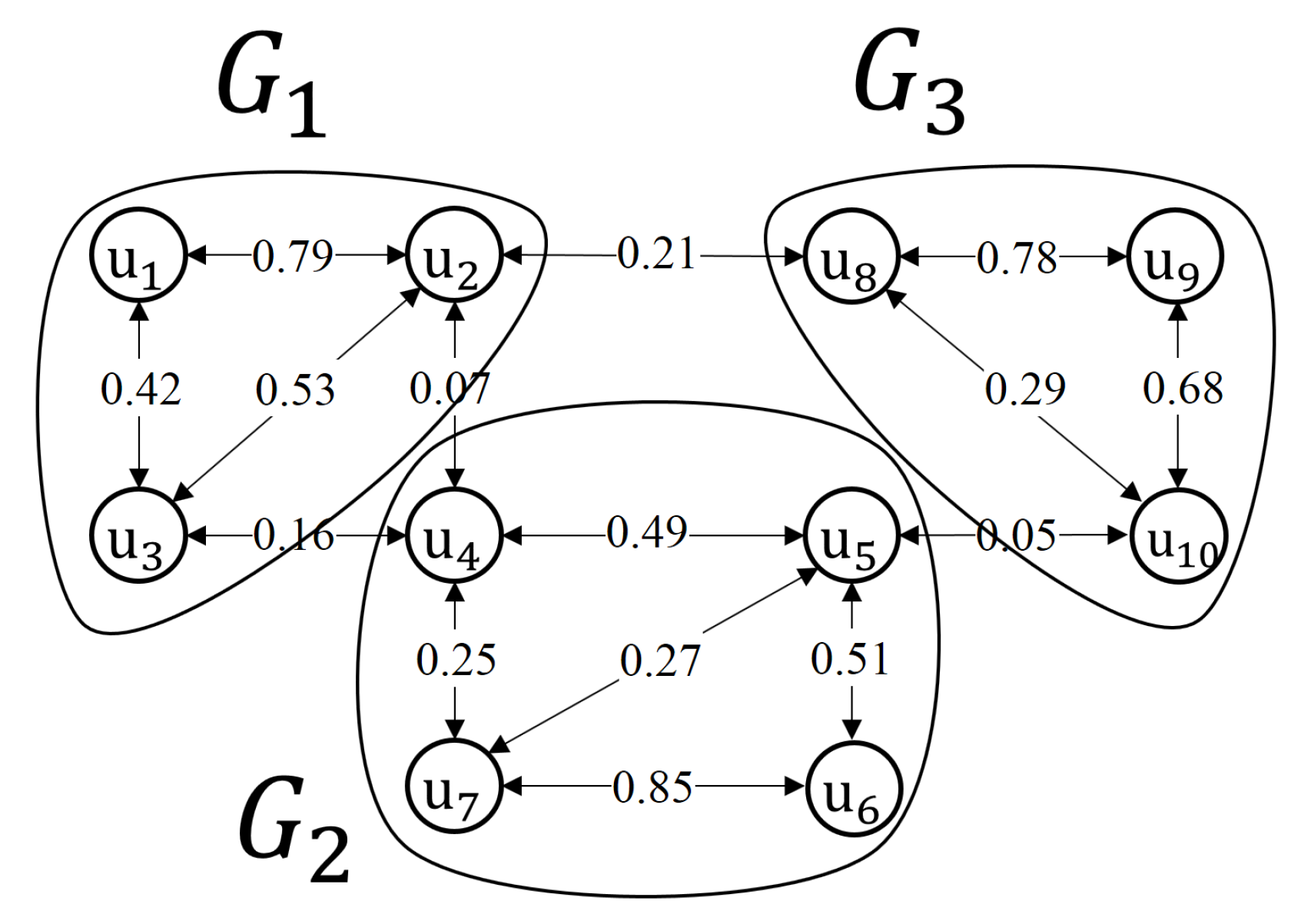 Electronics 09 00221 g002 Electronics 09 00221 g002