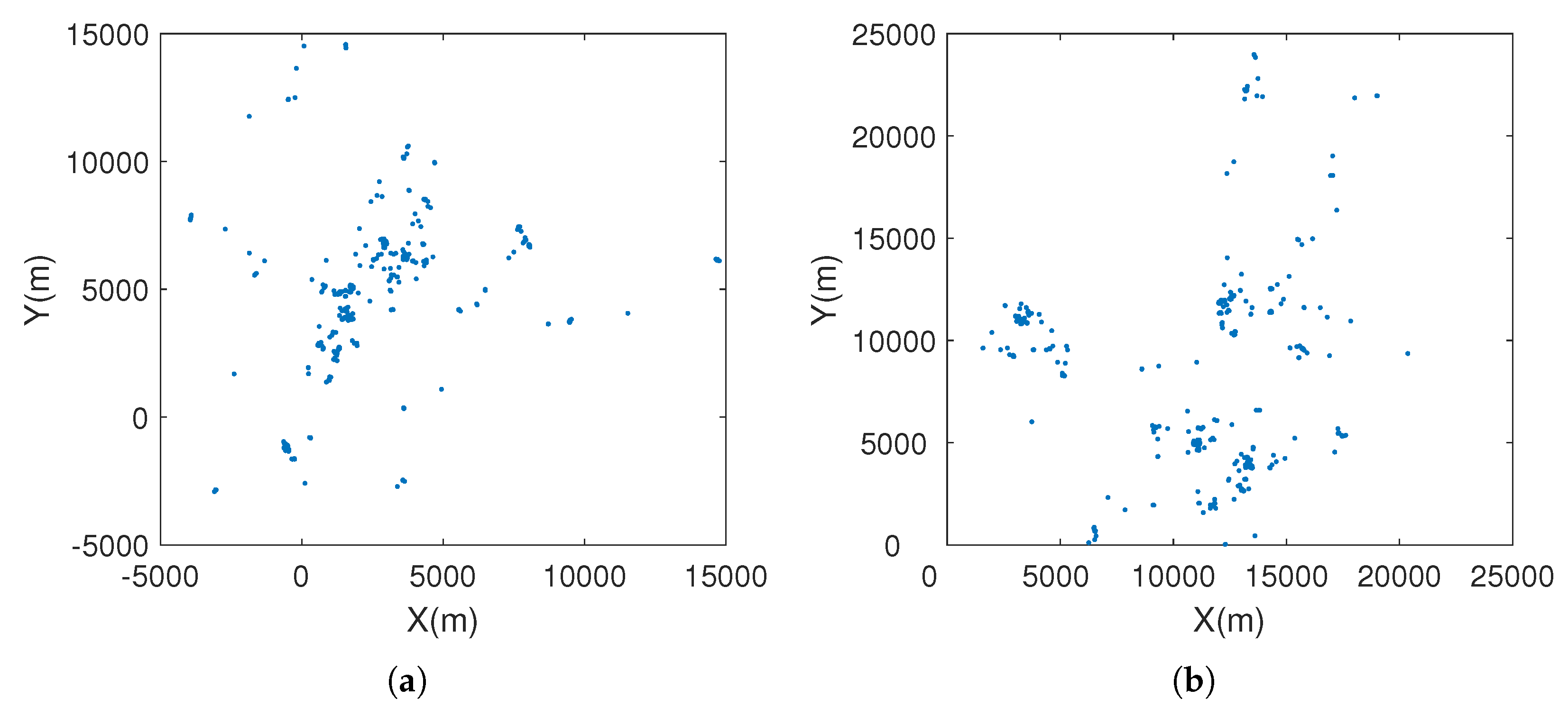 Electronics 09 00221 g003 Electronics 09 00221 g003