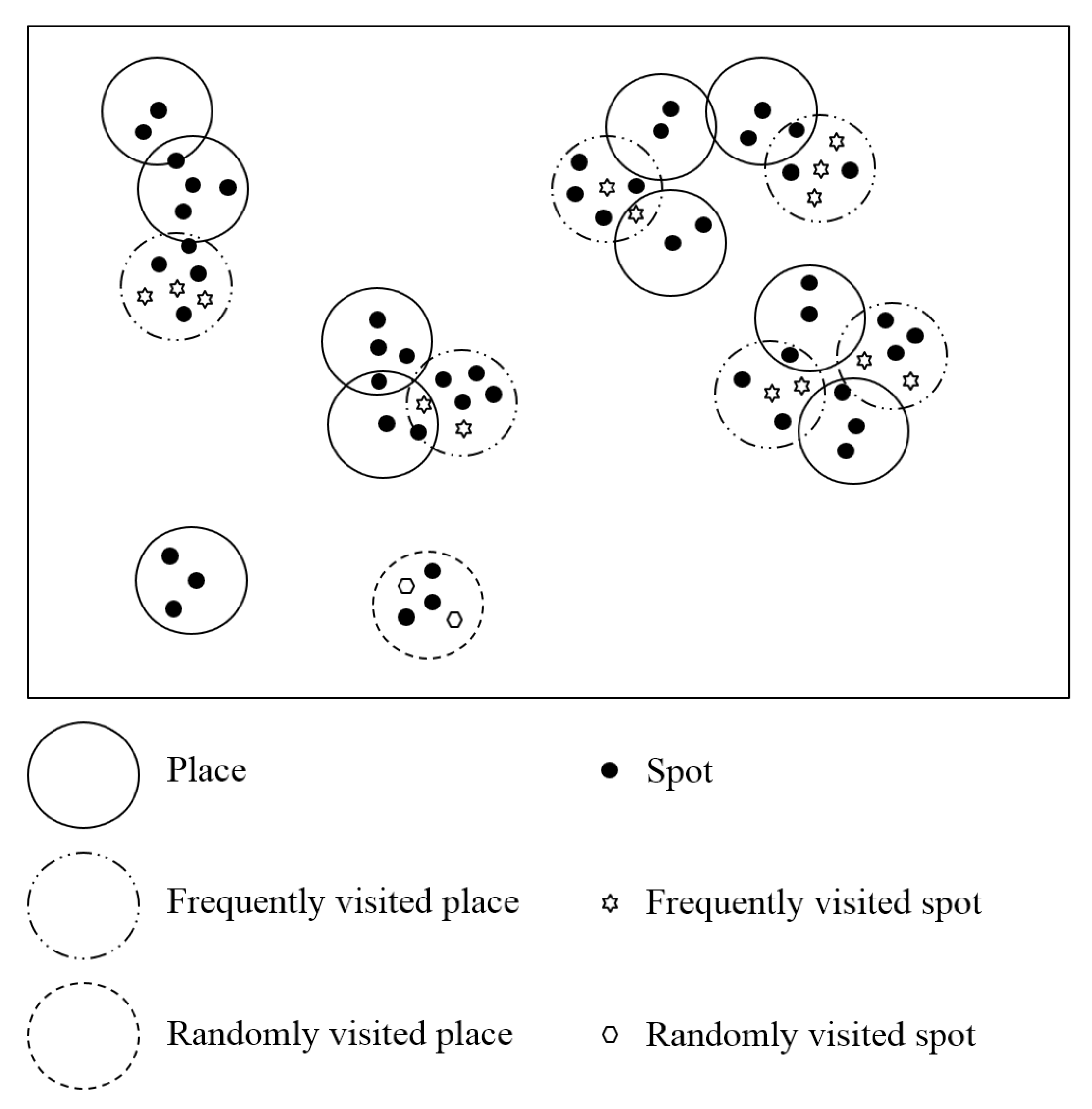 Electronics 09 00221 g004 Electronics 09 00221 g004