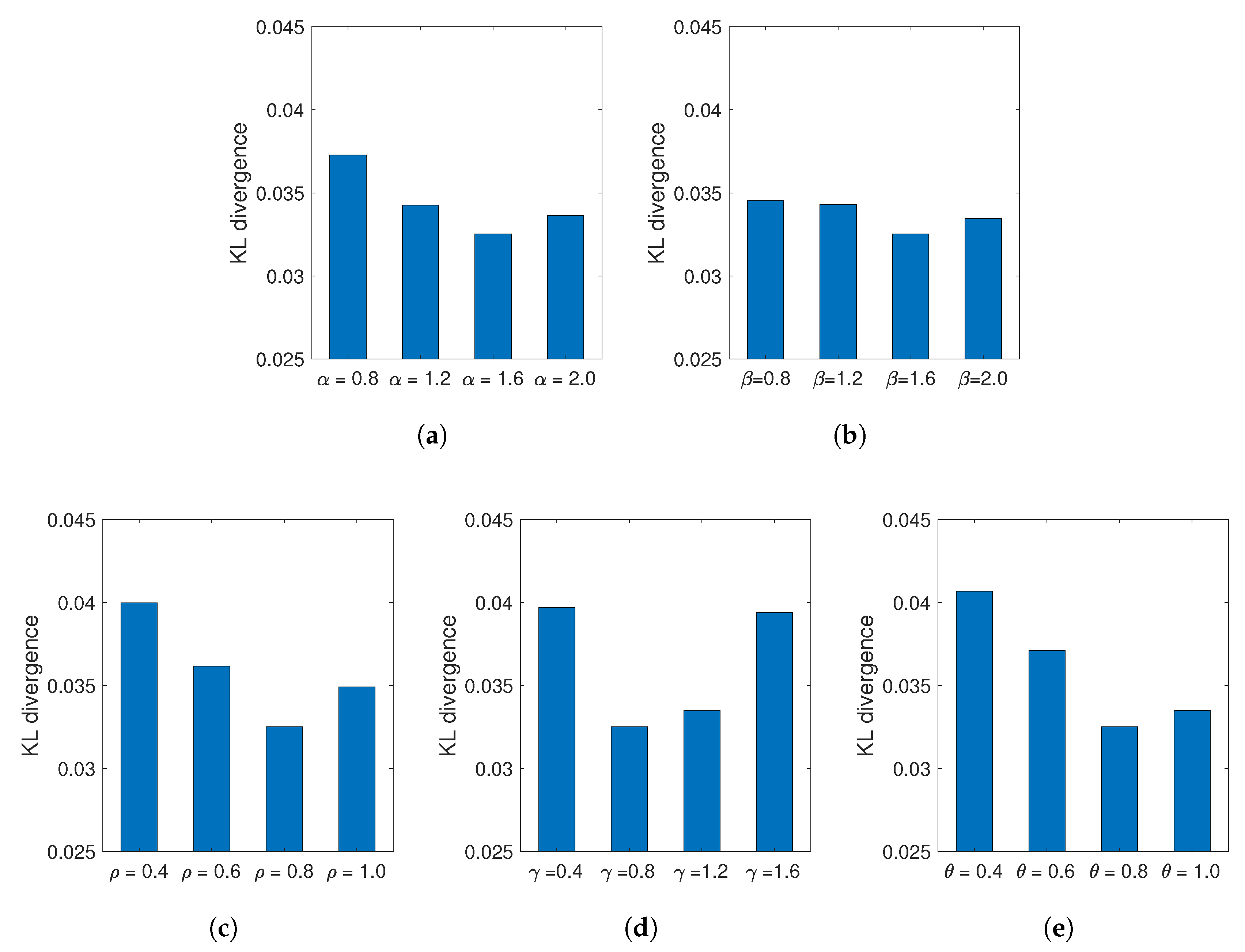 Electronics 09 00221 g005 Electronics 09 00221 g005