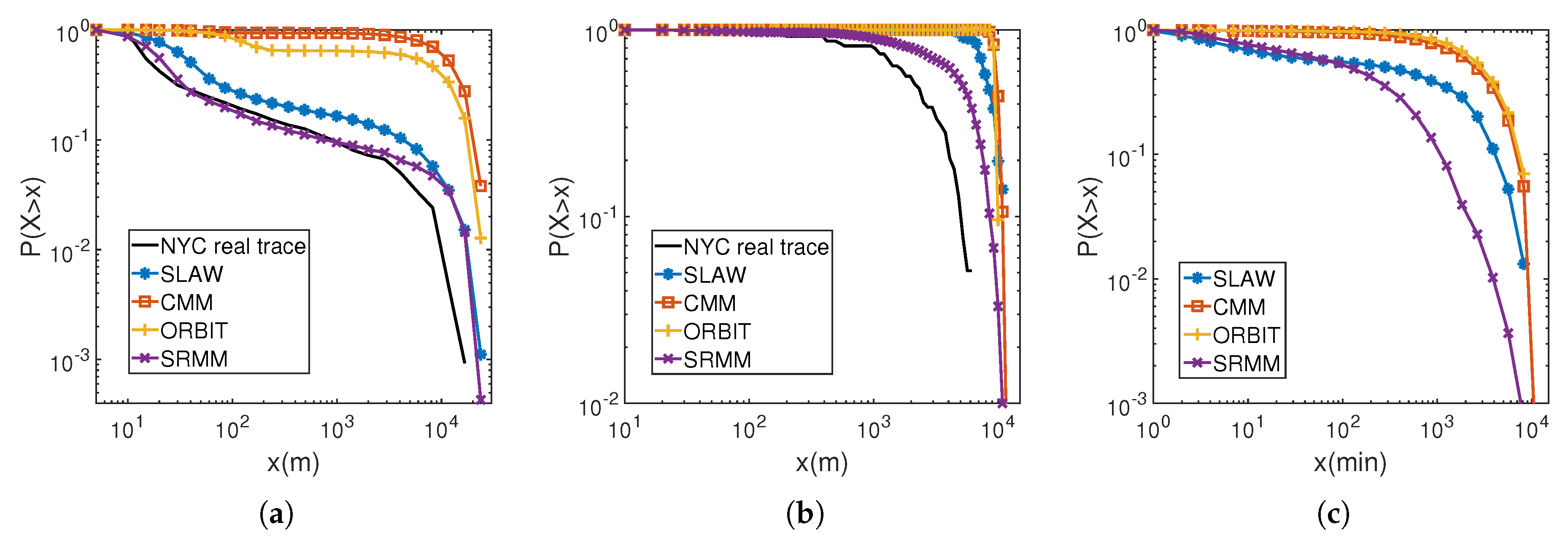 Electronics 09 00221 g006 Electronics 09 00221 g006