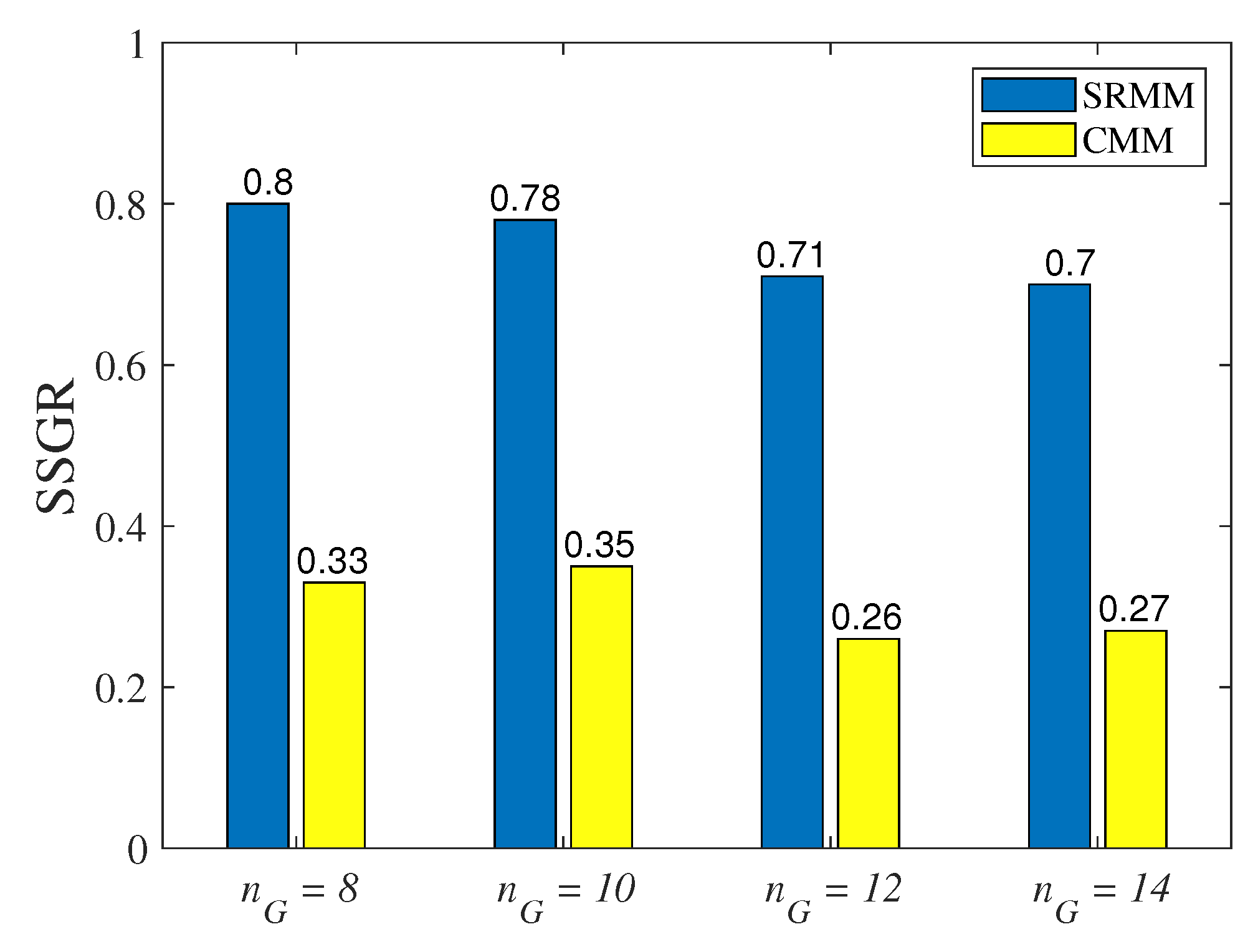Electronics 09 00221 g008 Electronics 09 00221 g008