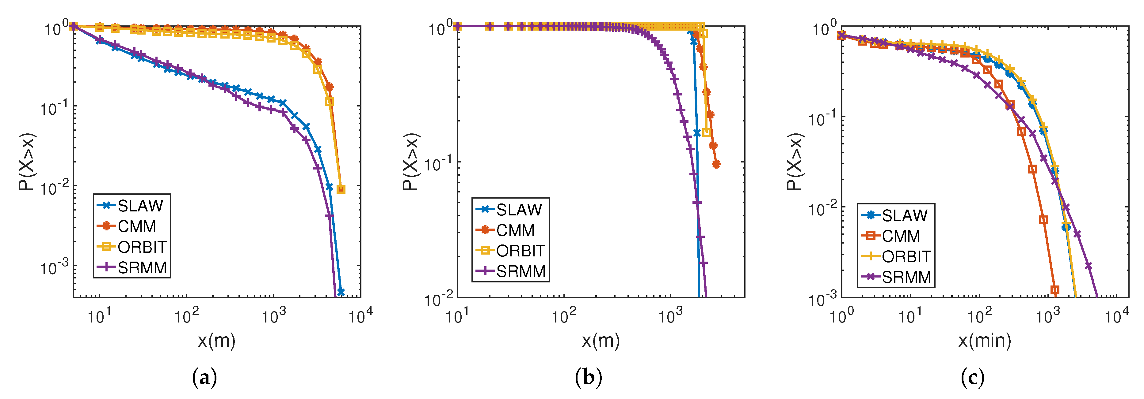 Electronics 09 00221 g010 Electronics 09 00221 g010