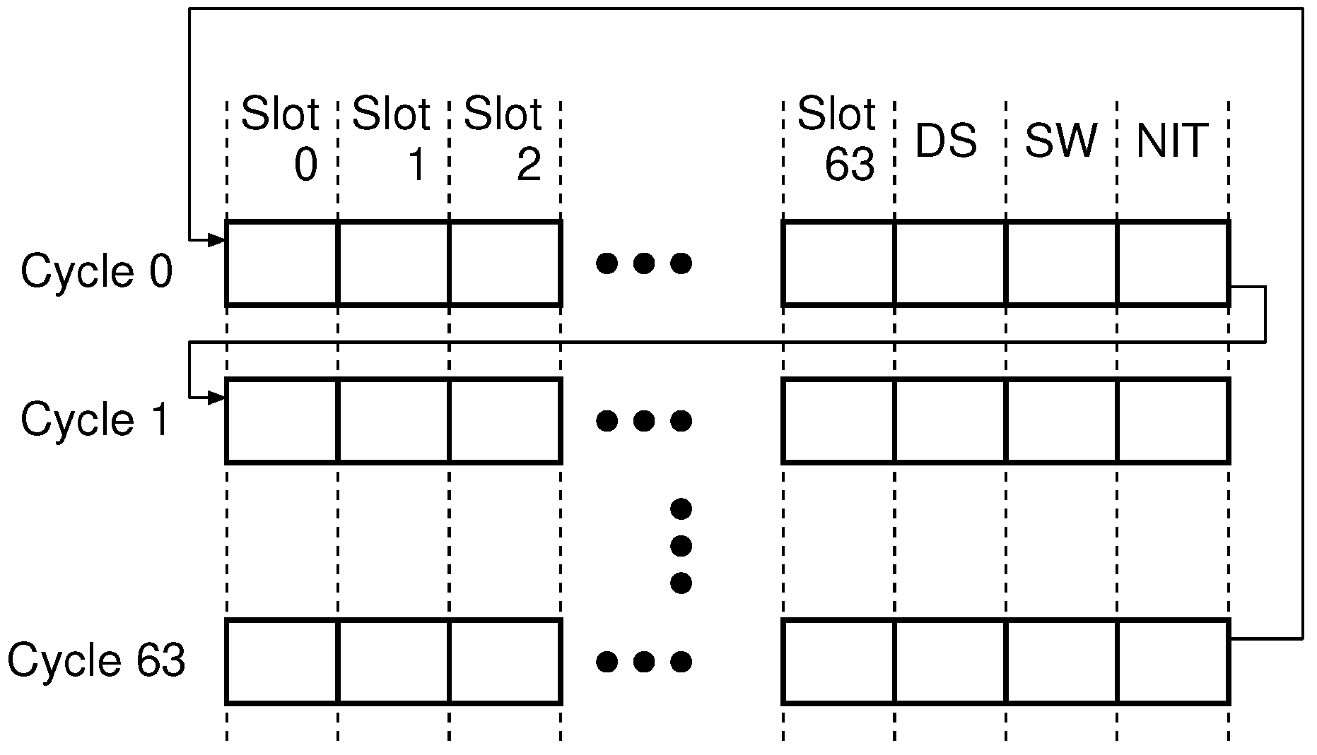 Electronics 09 00224 g004