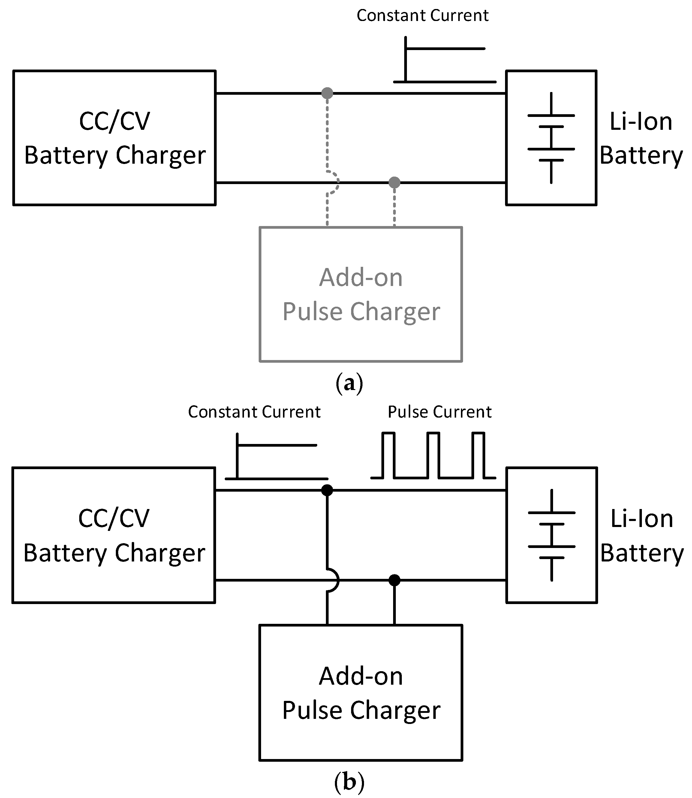 Electronics 09 00227 g002