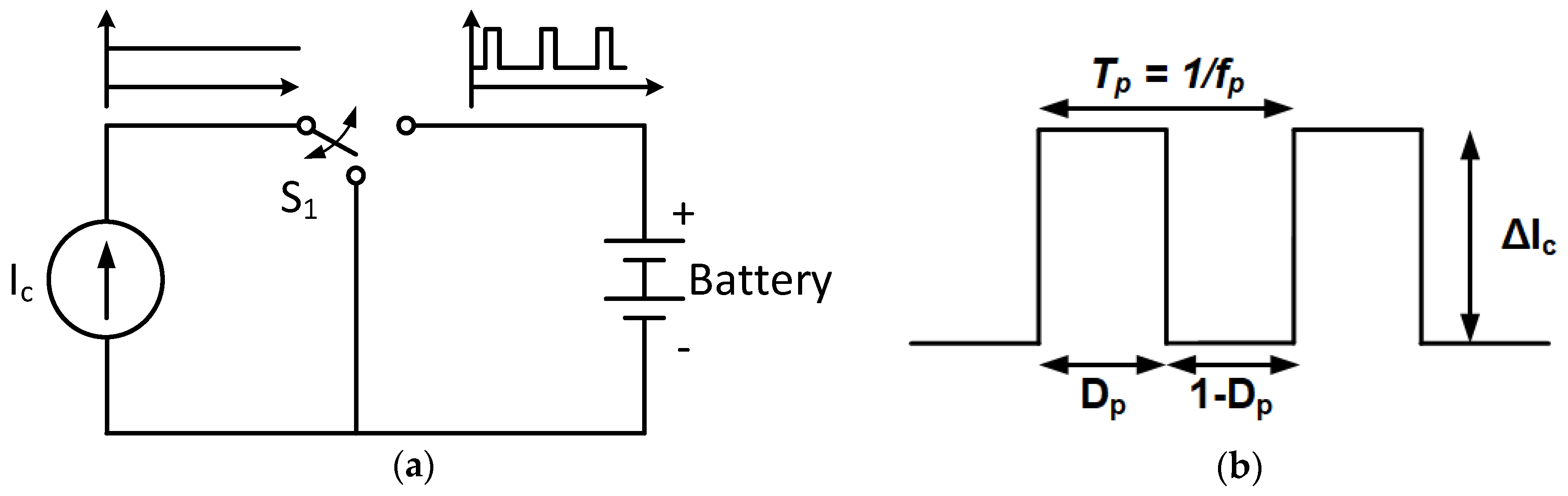 Electronics 09 00227 g003