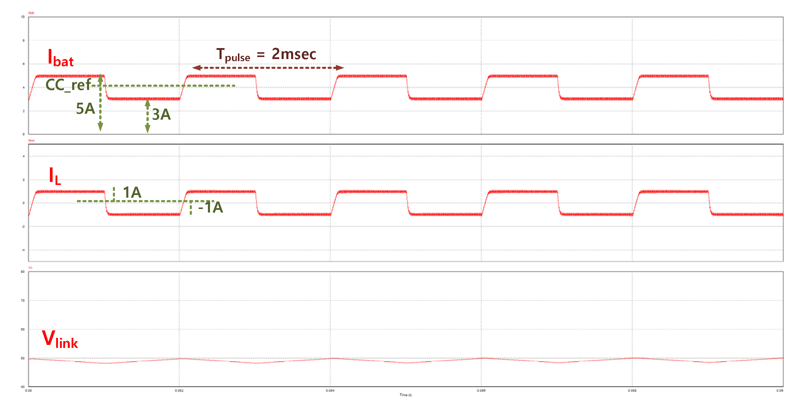 Electronics 09 00227 g010