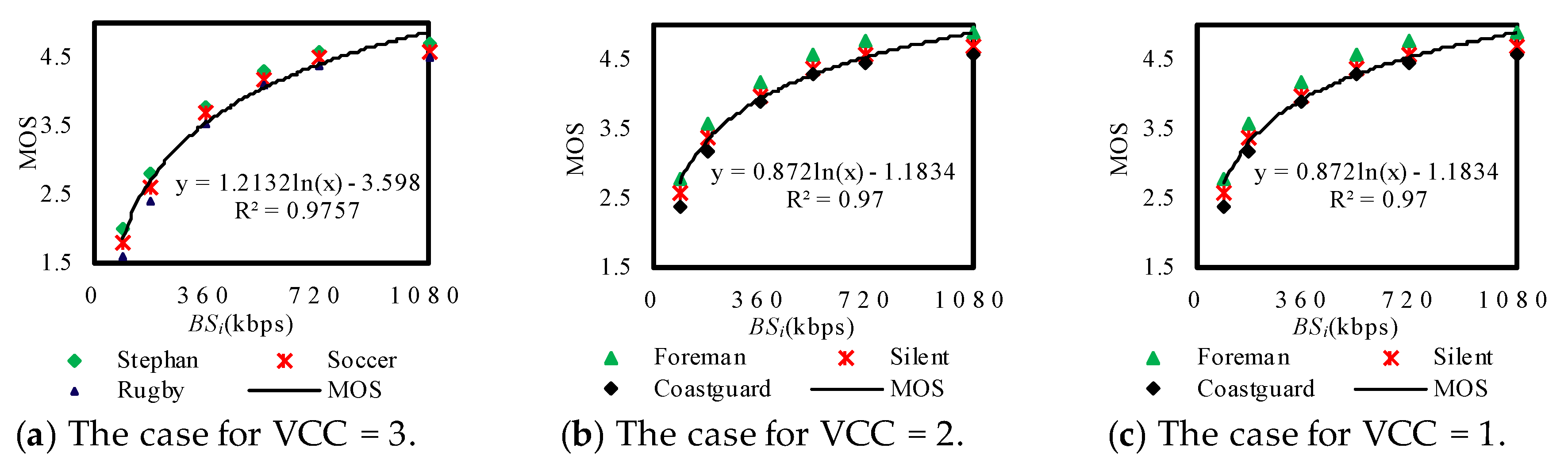 Electronics 09 00230 g004
