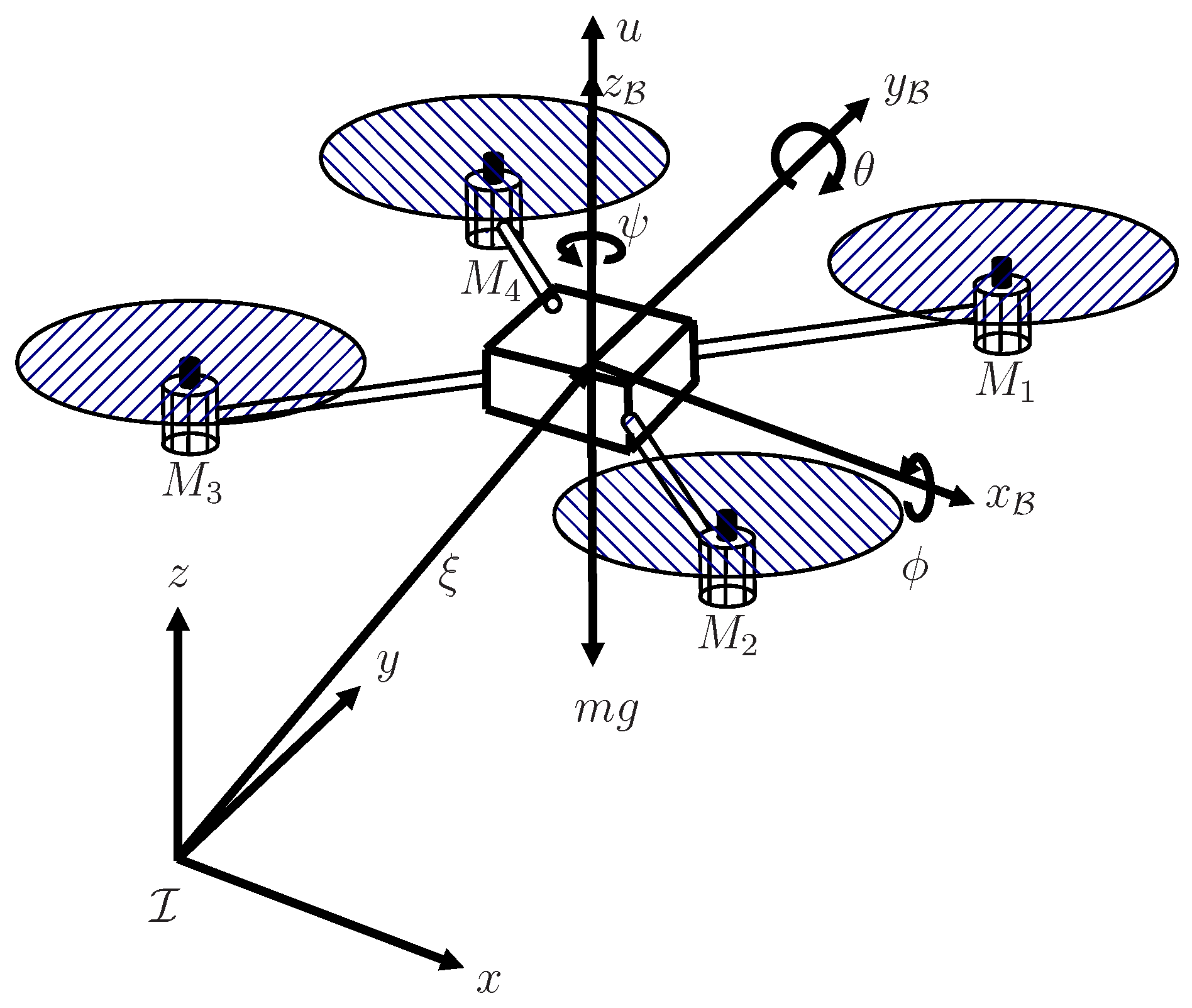 Electronics 09 00233 g001