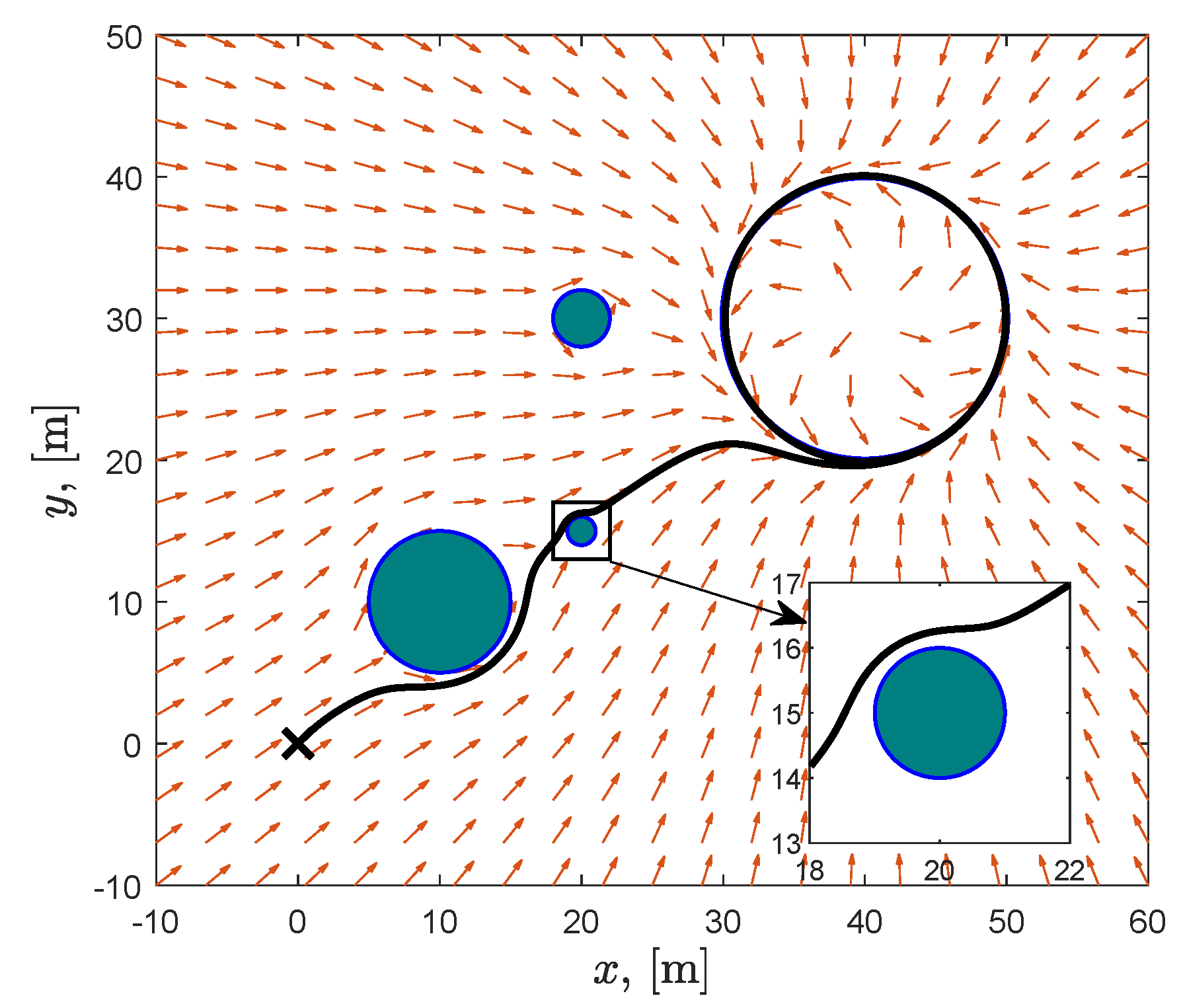 Electronics 09 00233 g007