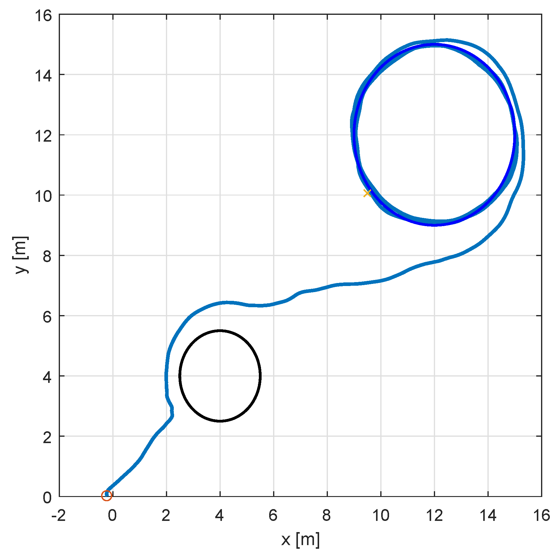 Electronics 09 00233 g009