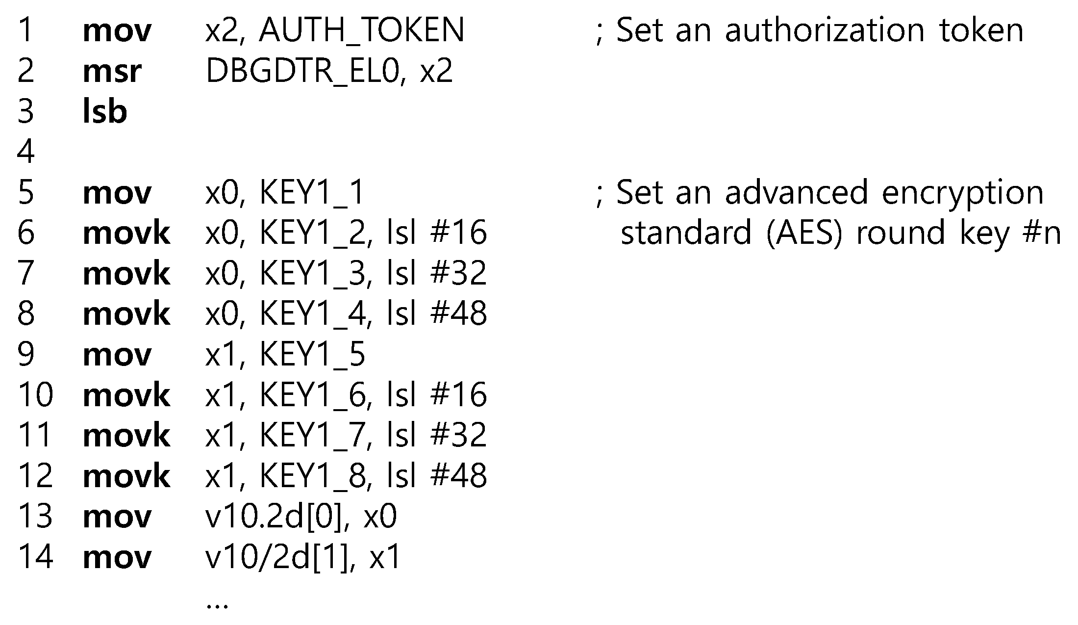 Electronics 09 00236 g004