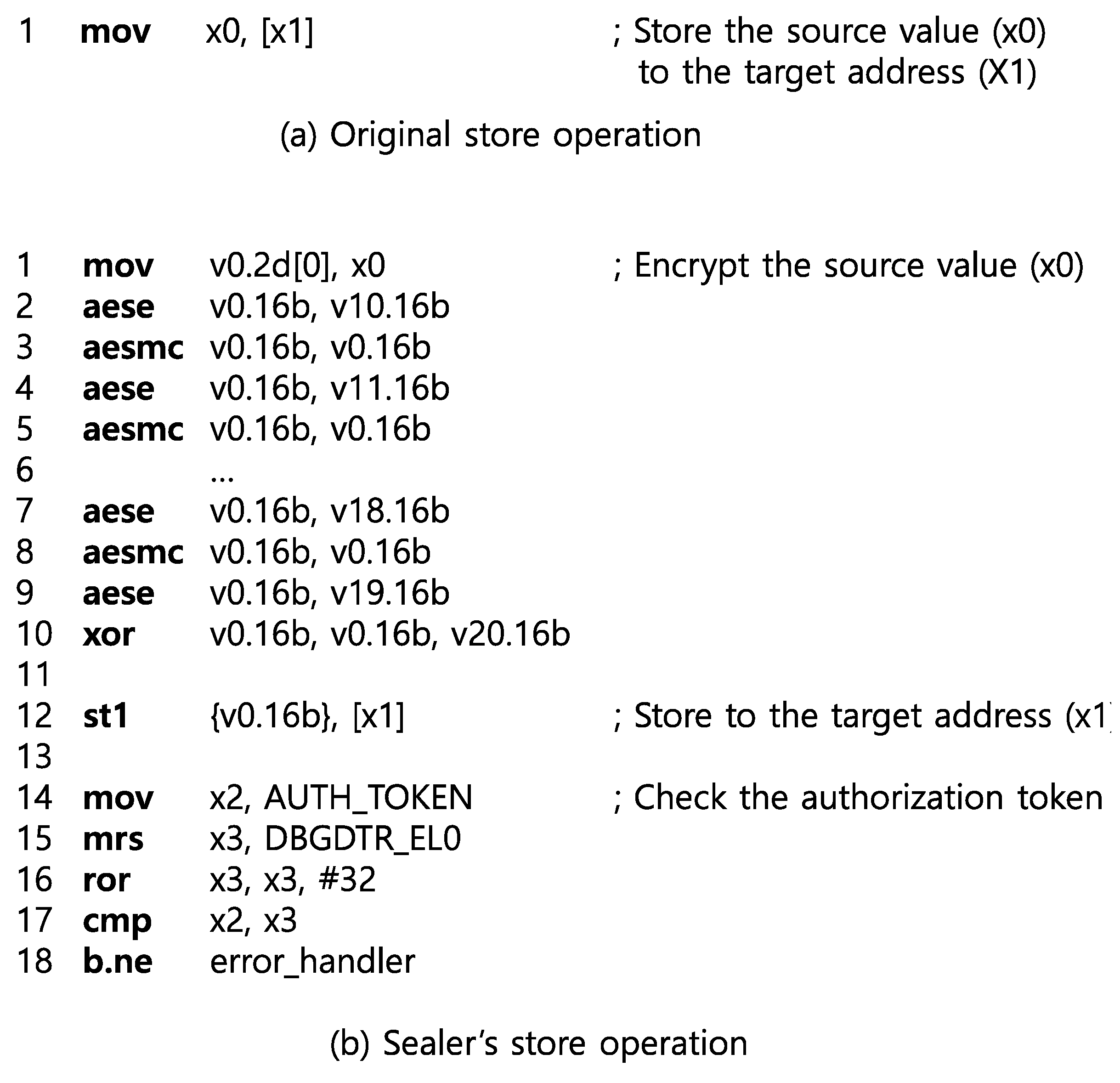 Electronics 09 00236 g005