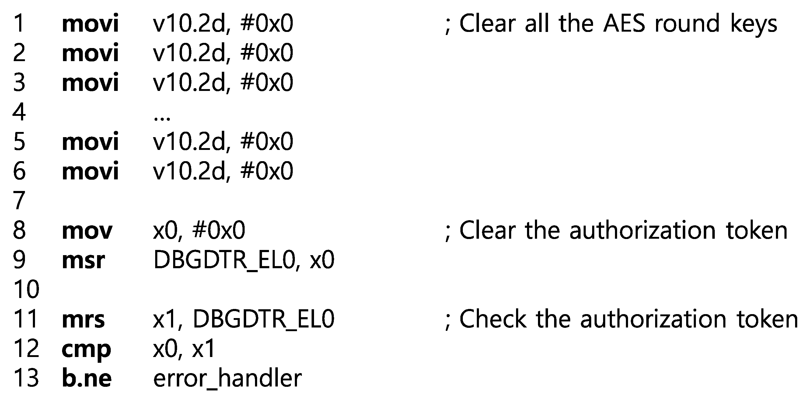 Electronics 09 00236 g006