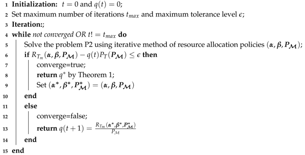 Electronics 09 00237 i001 Electronics 09 00237 i001