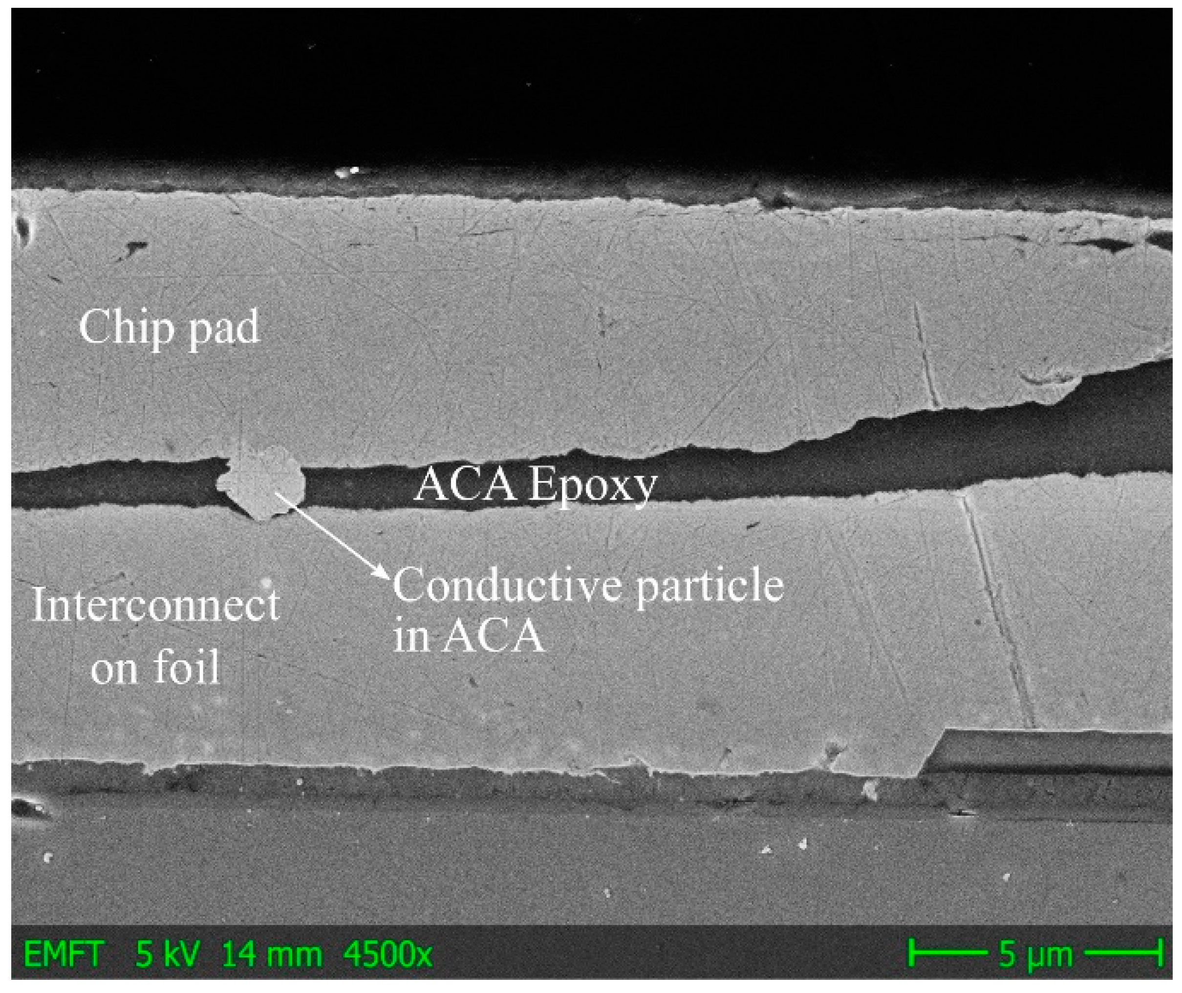 Electronics 09 00238 g001