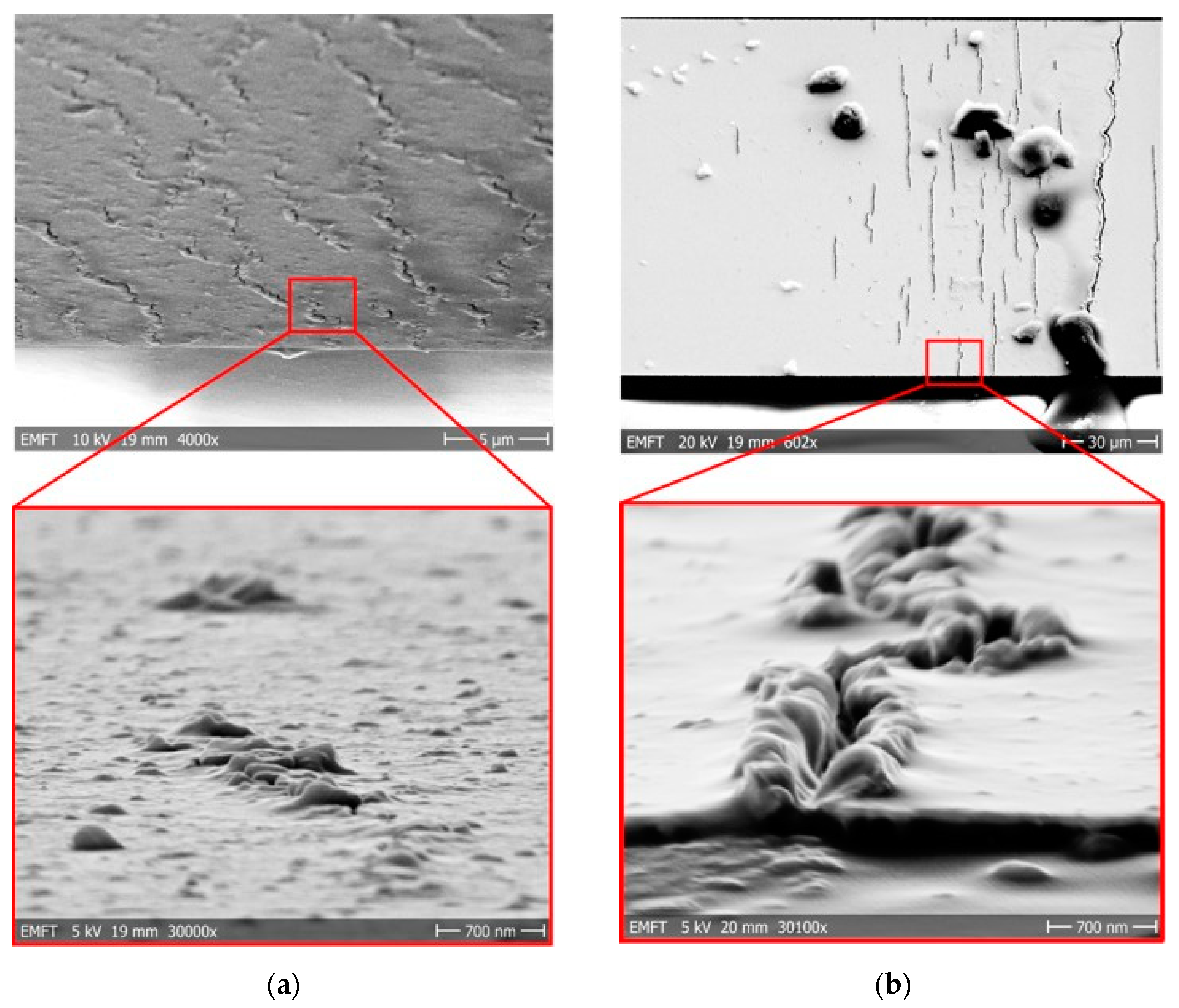 Electronics 09 00238 g009