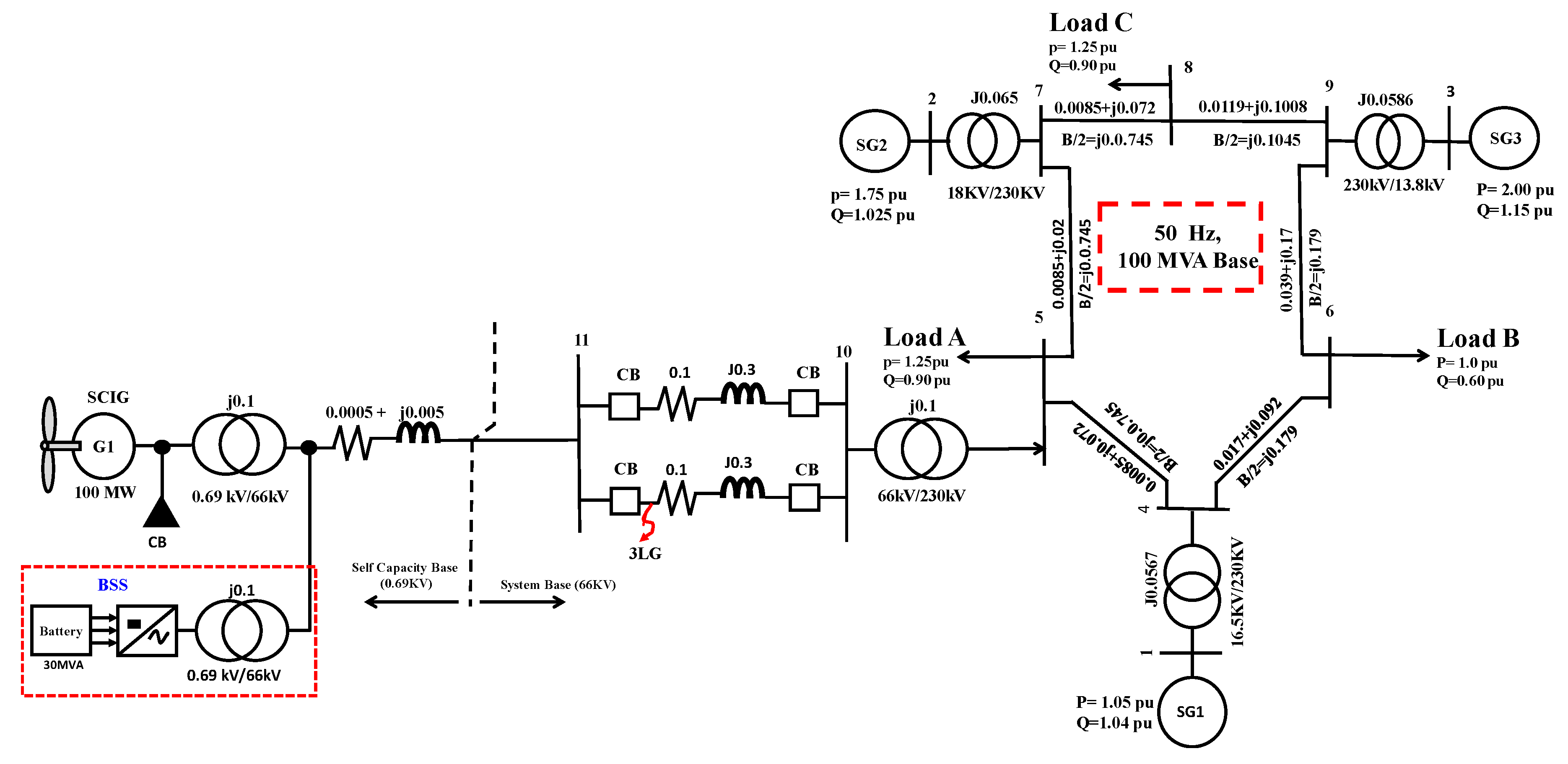 Electronics 09 00239 g001