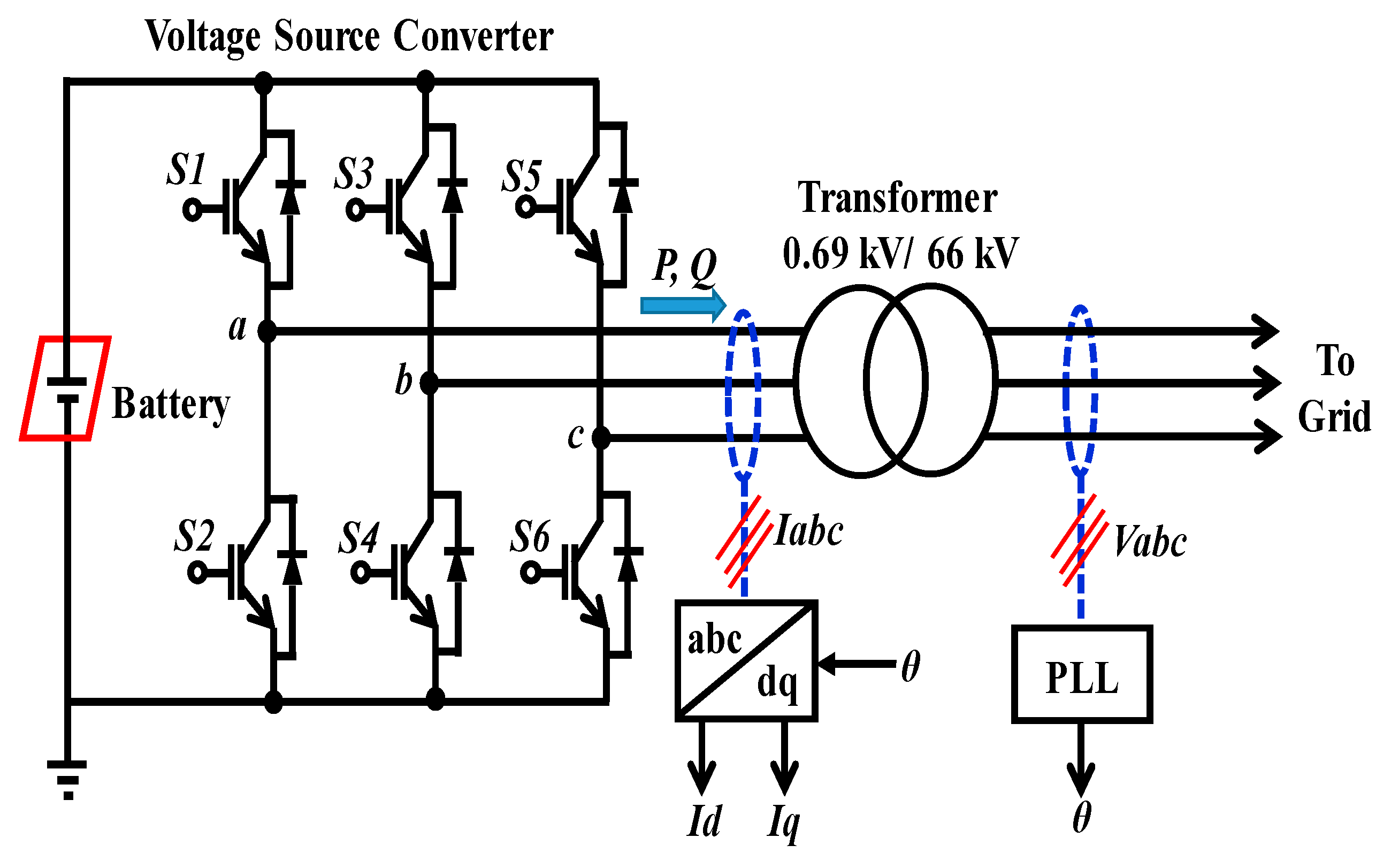Electronics 09 00239 g008