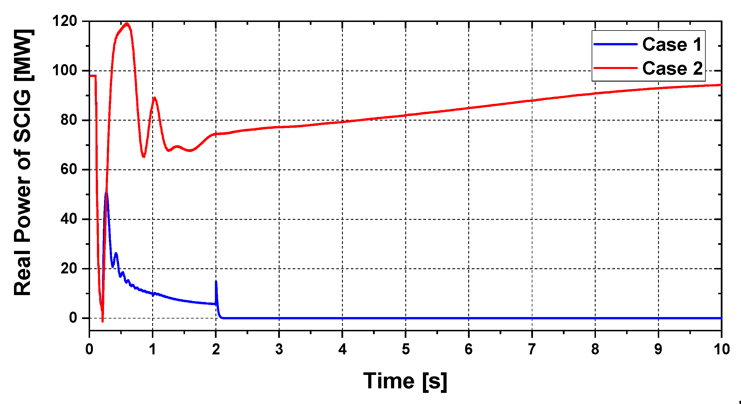 Electronics 09 00239 g015