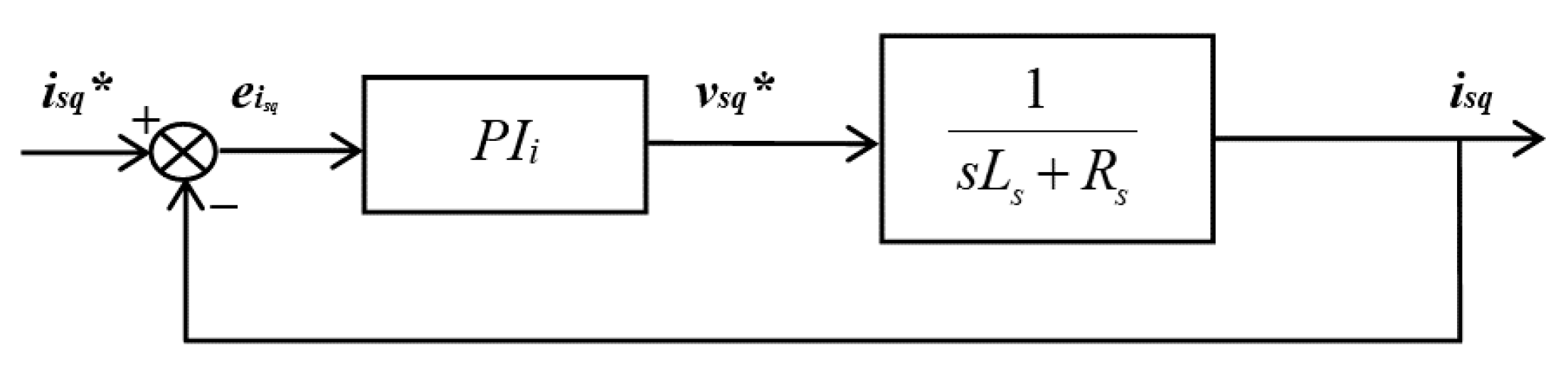 Electronics 09 00241 g005 Electronics 09 00241 g005