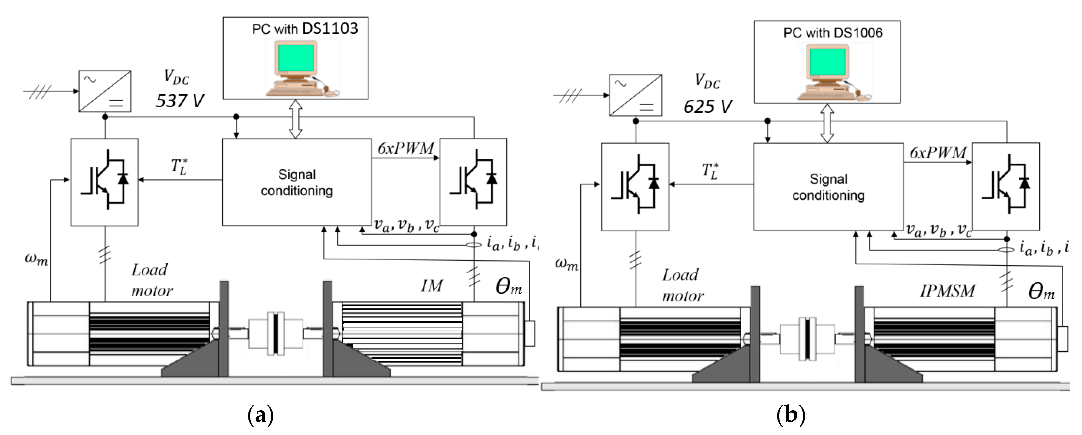 Electronics 09 00241 g006 Electronics 09 00241 g006