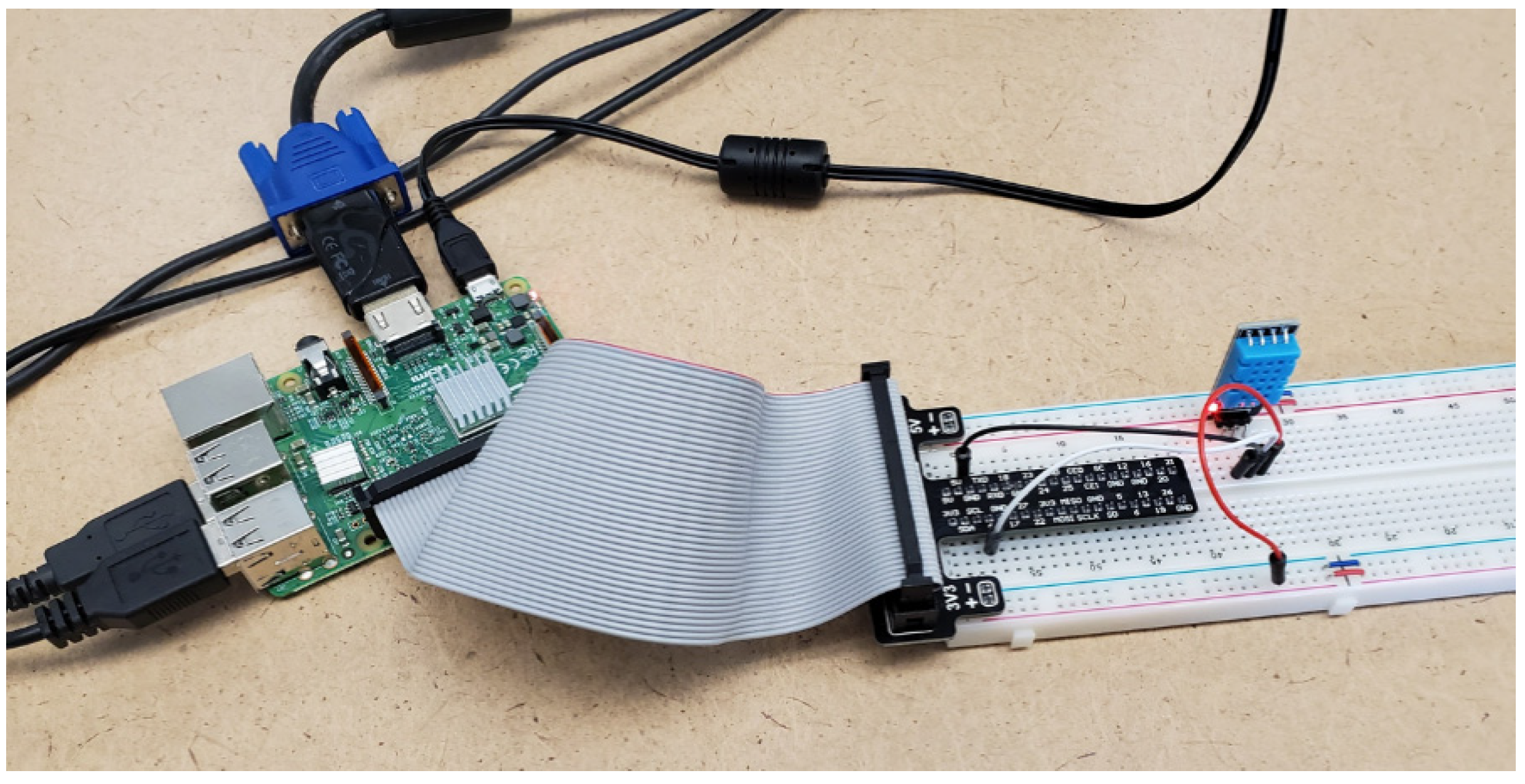 Electronics 09 00244 g001