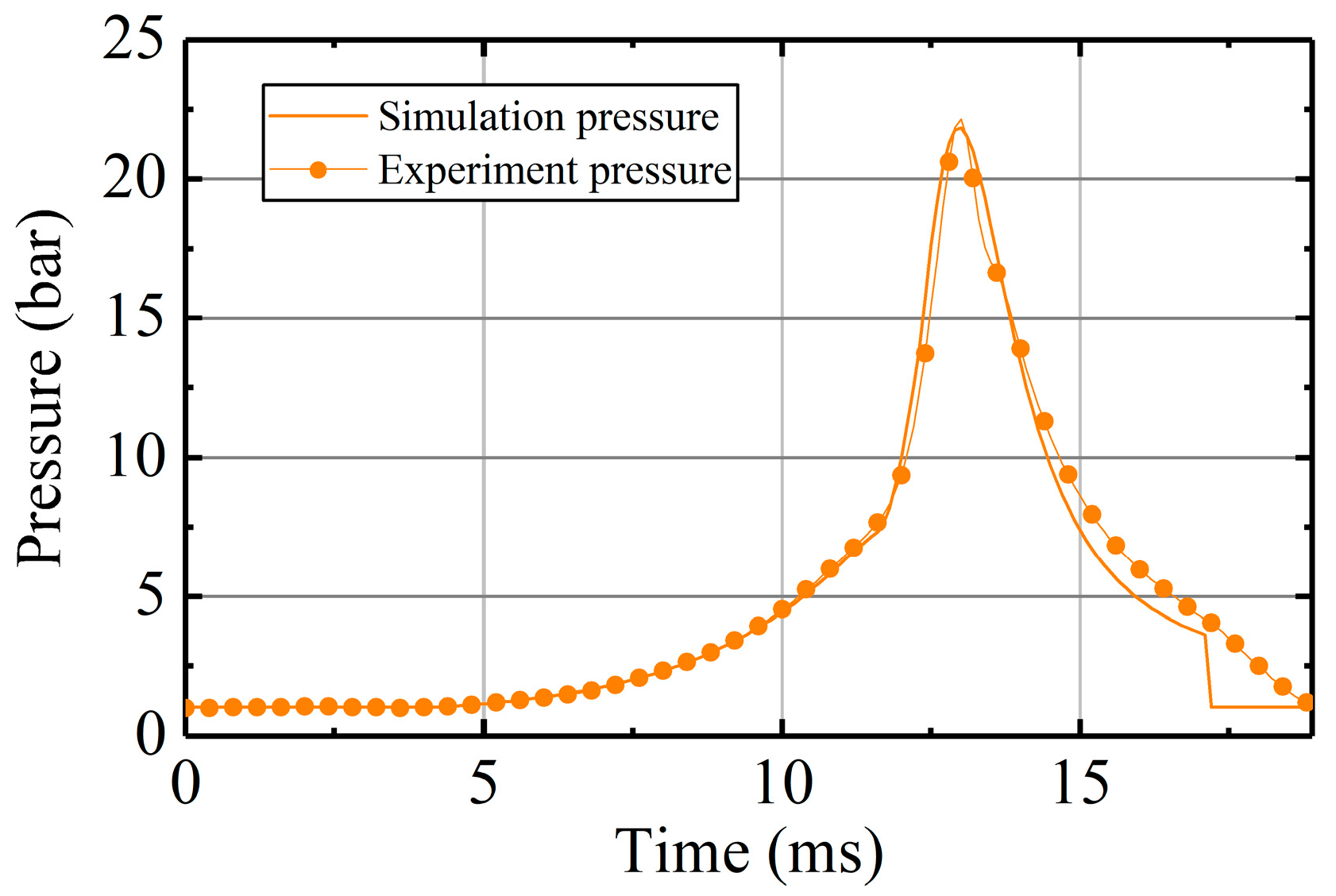 Electronics 09 00245 g014