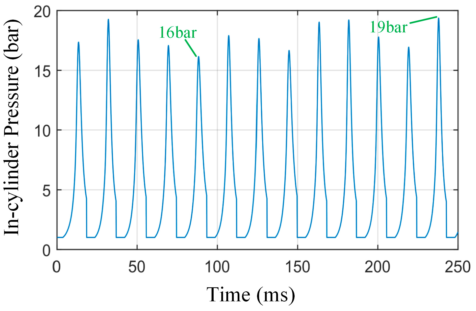 Electronics 09 00245 g016