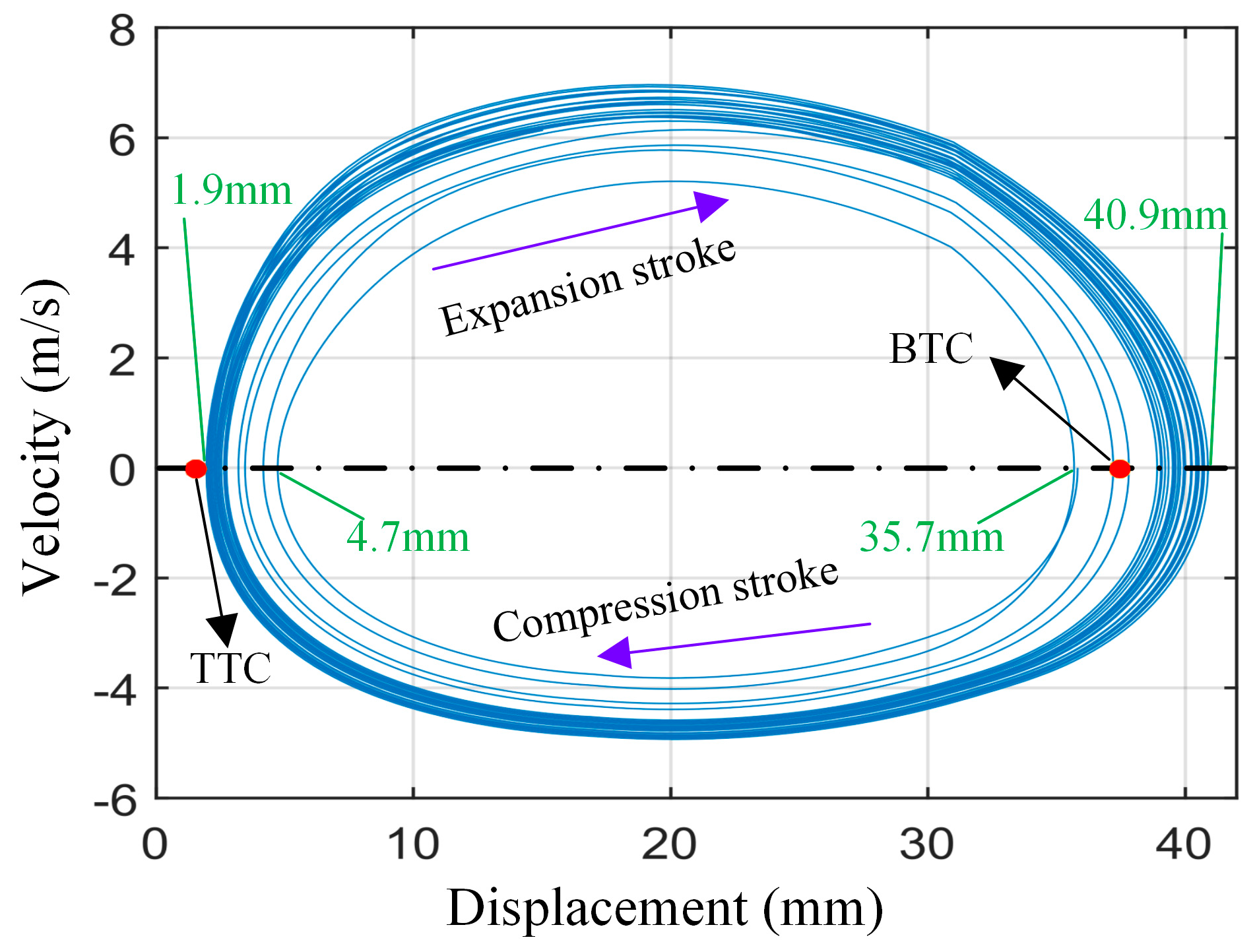 Electronics 09 00245 g017