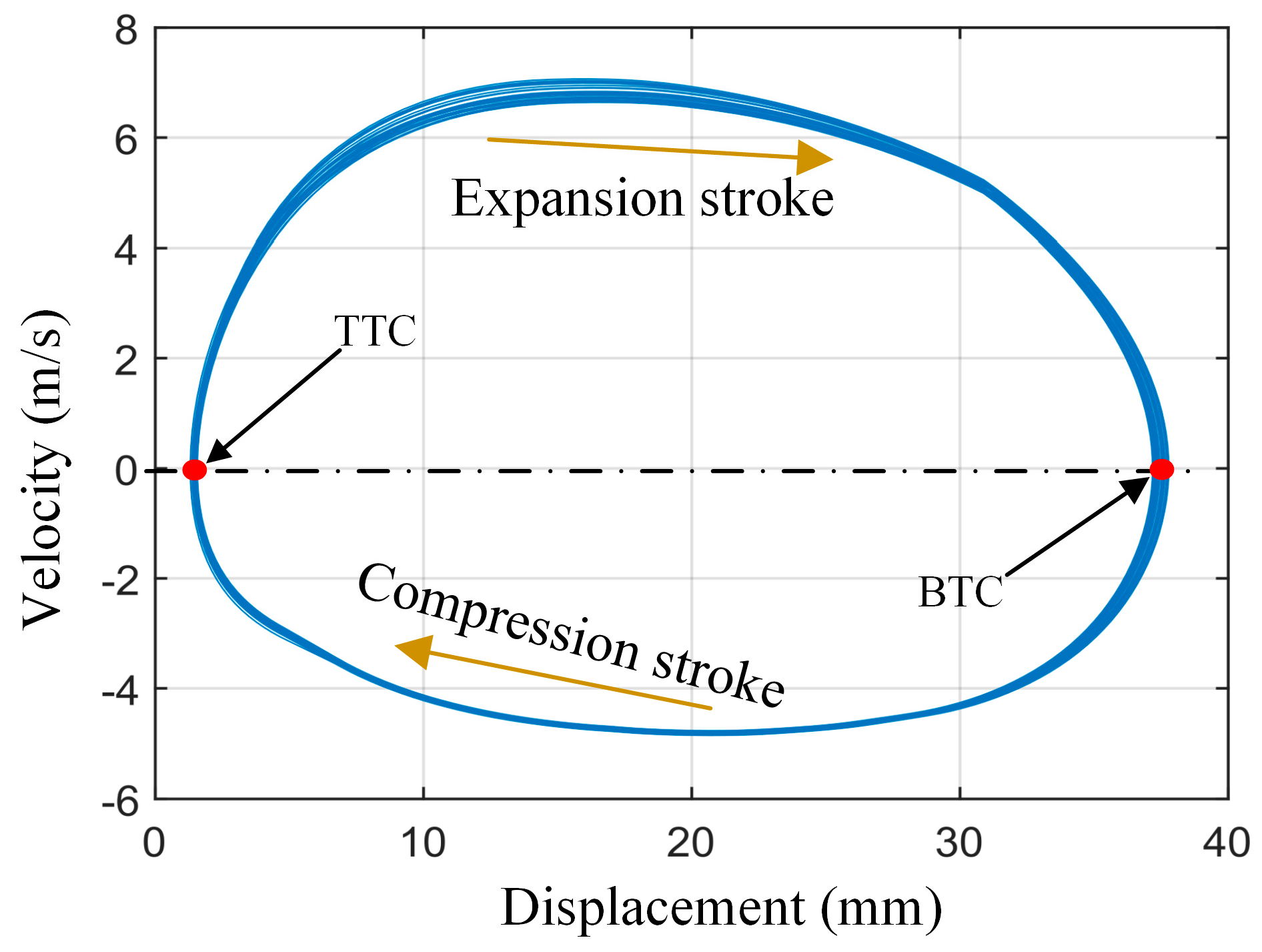 Electronics 09 00245 g018