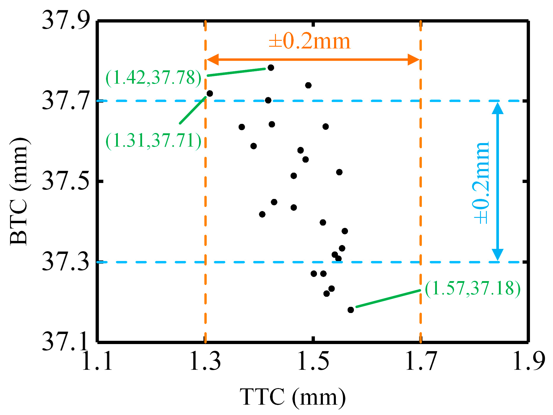 Electronics 09 00245 g019