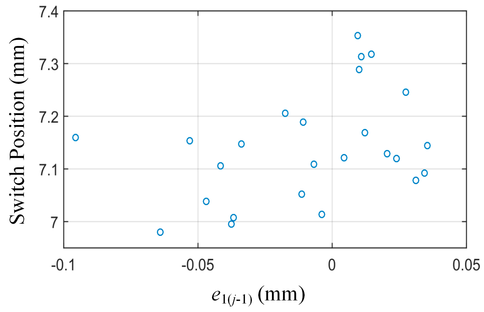 Electronics 09 00245 g020