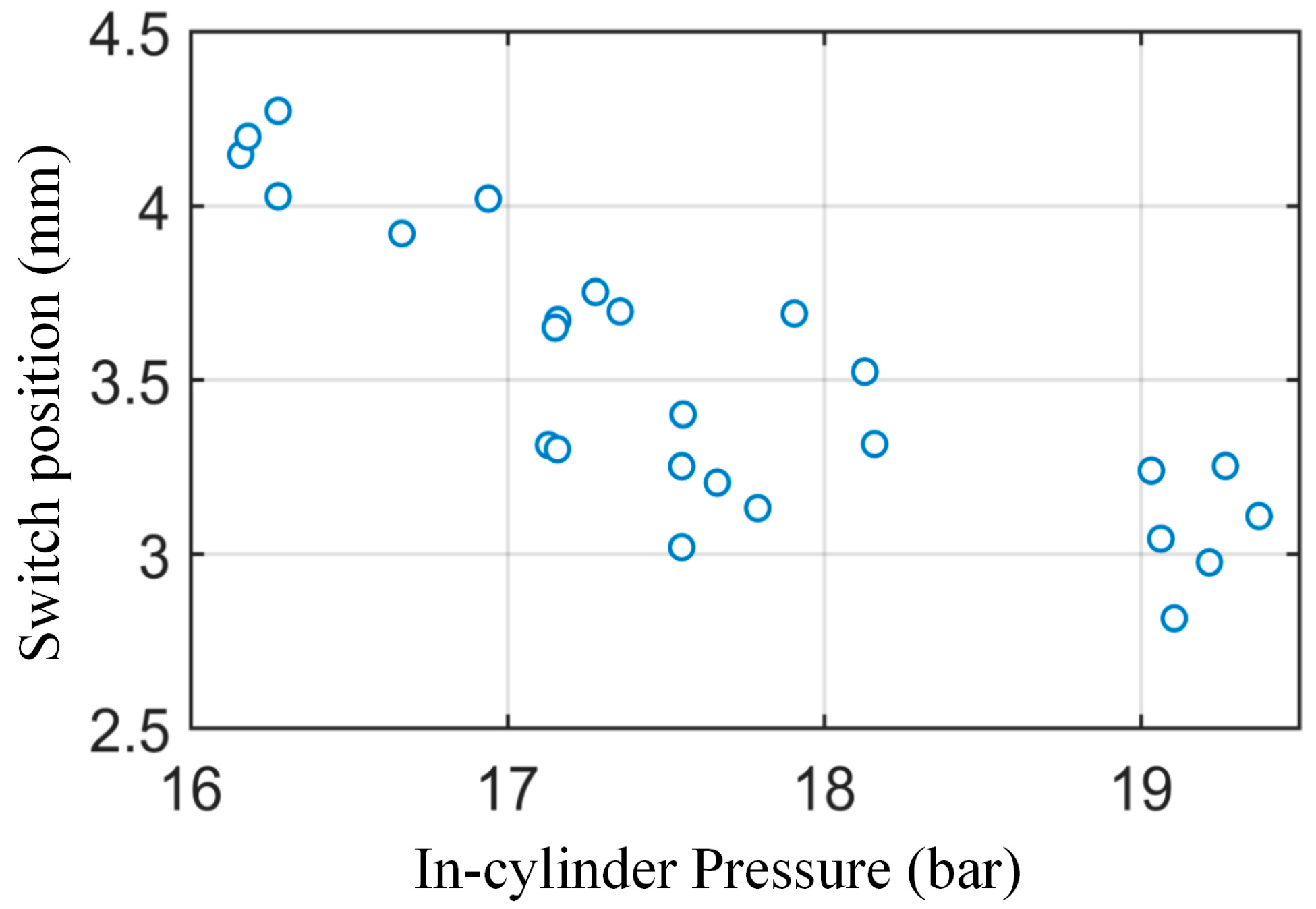 Electronics 09 00245 g021