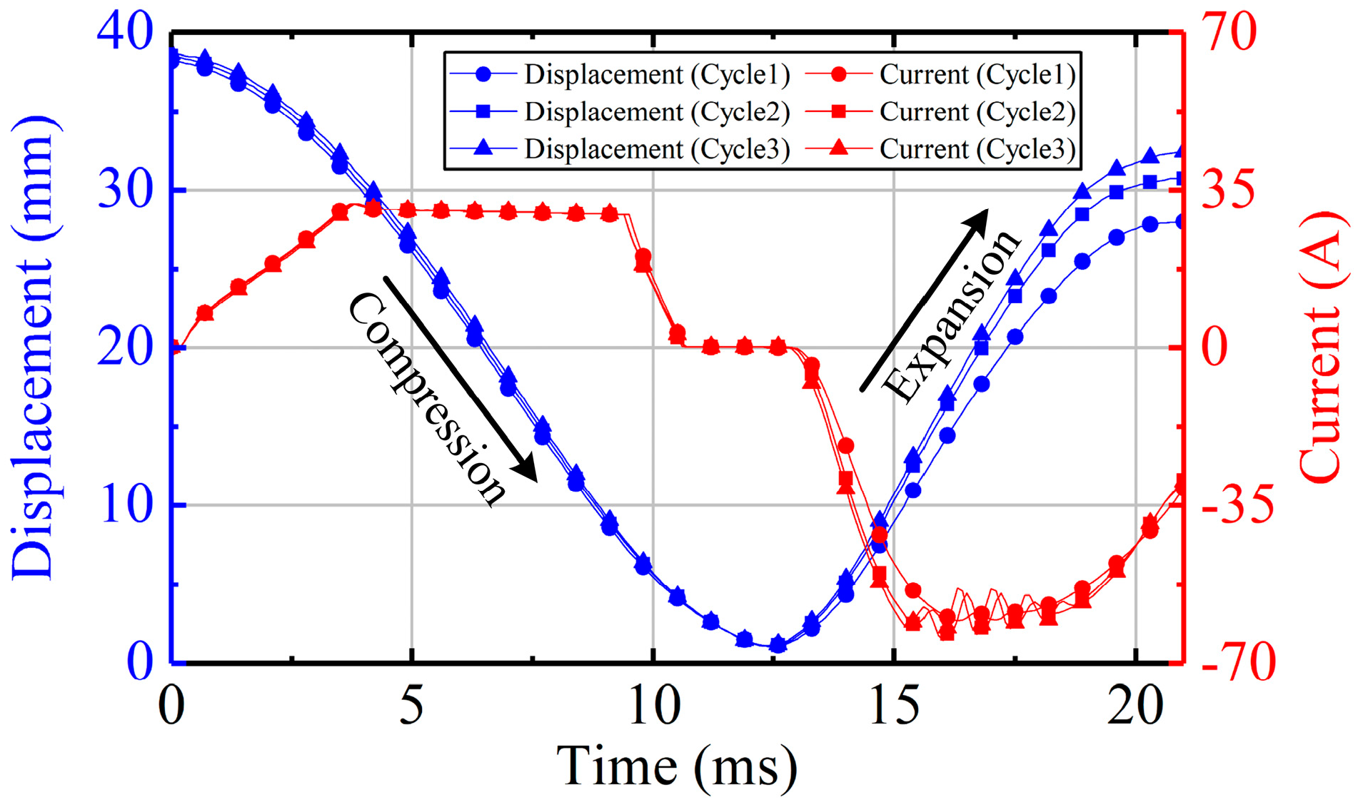 Electronics 09 00245 g022