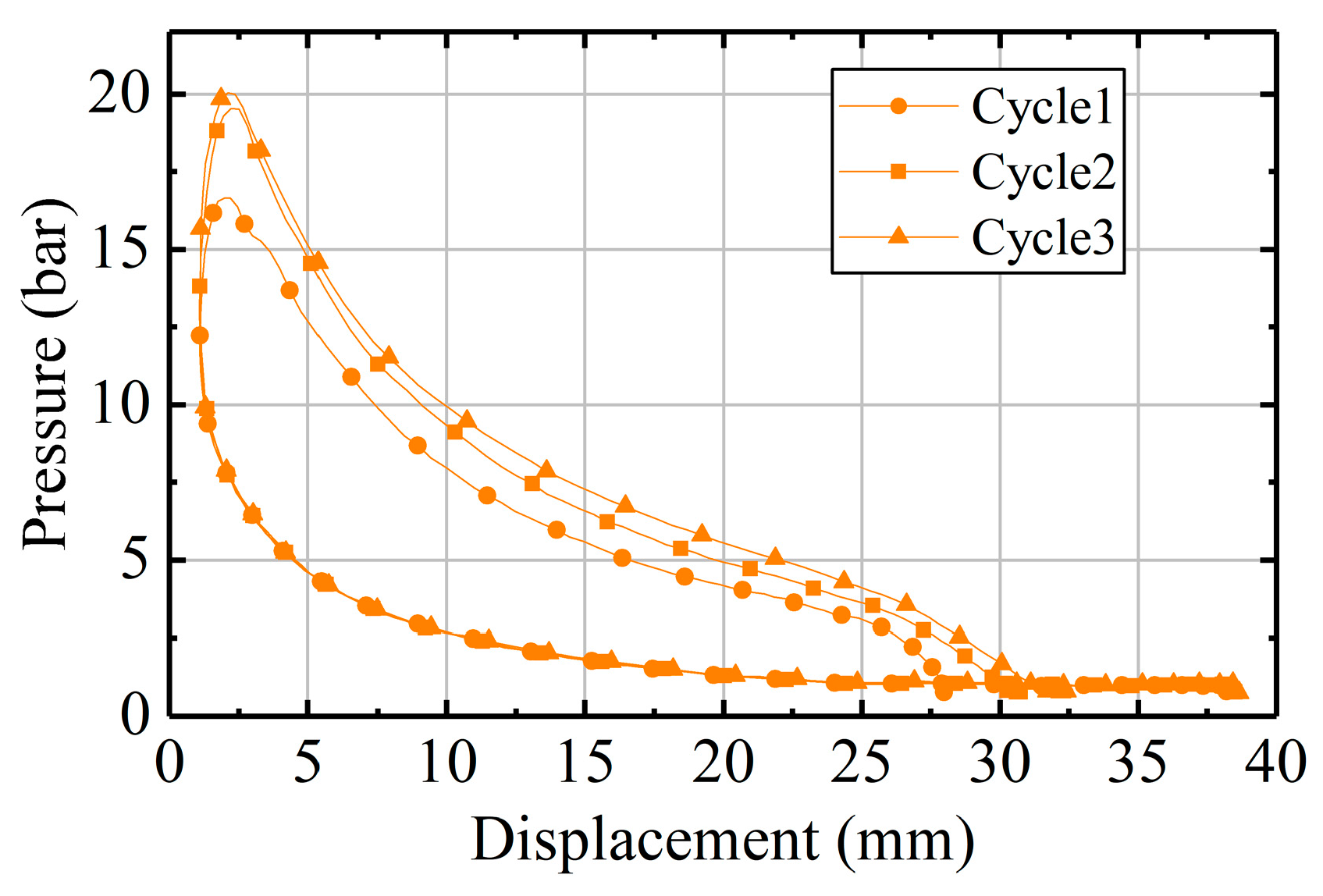 Electronics 09 00245 g023