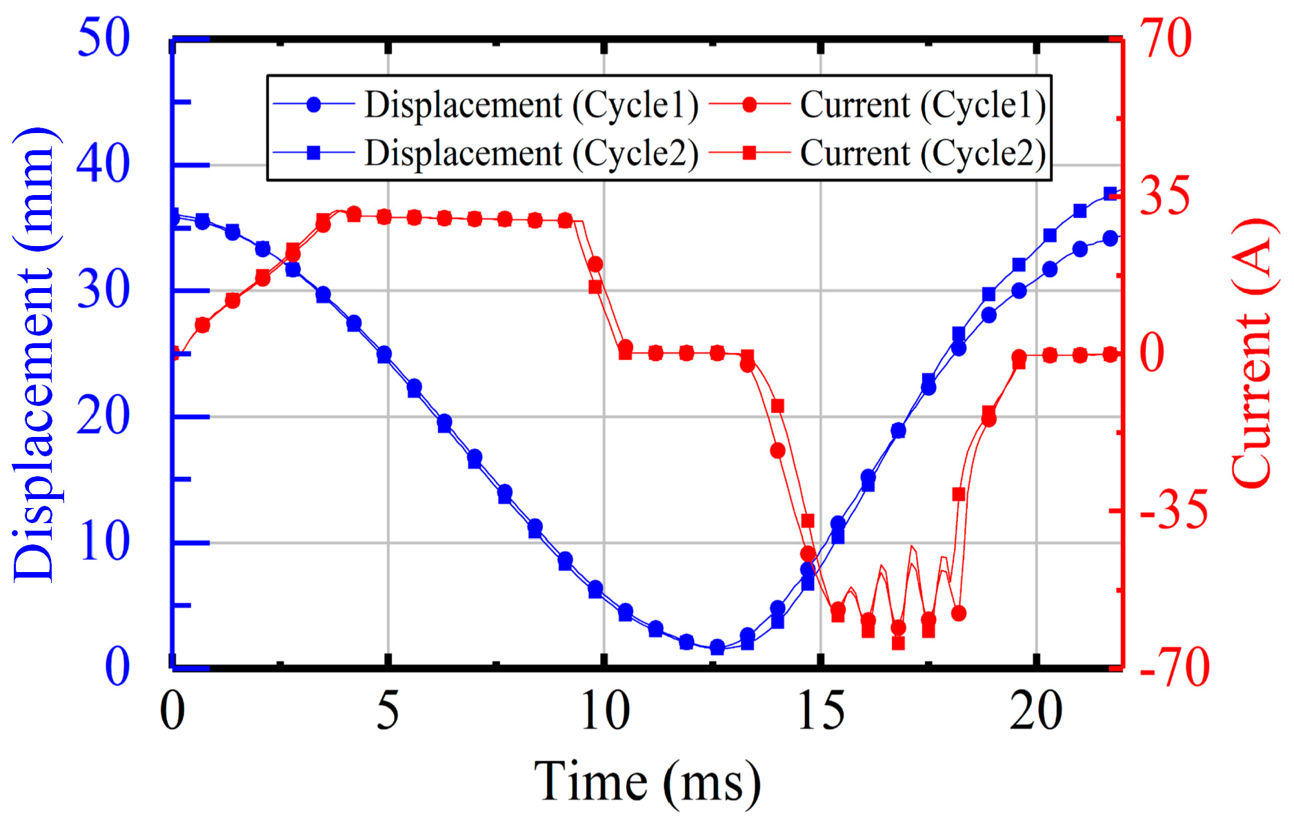 Electronics 09 00245 g024