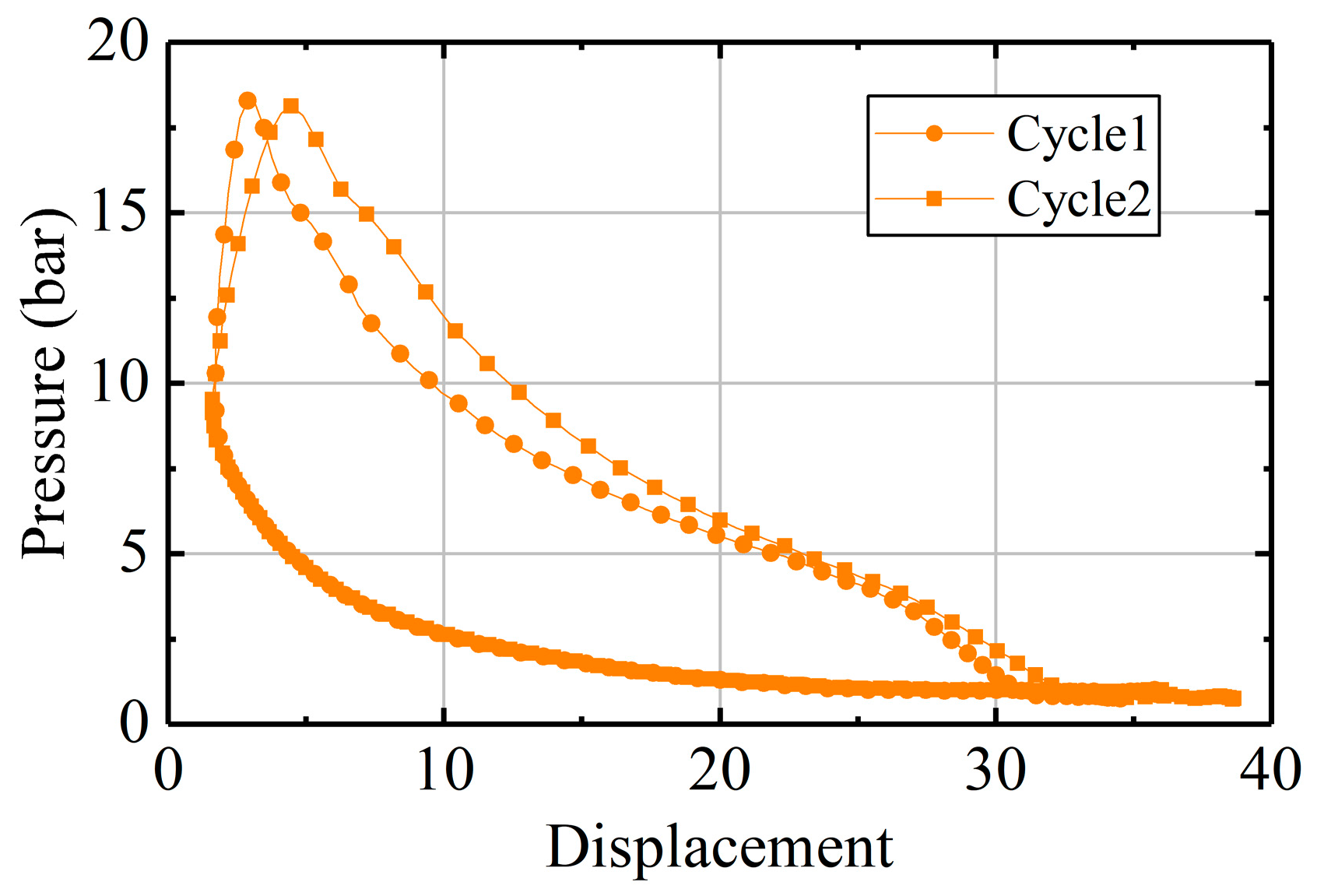 Electronics 09 00245 g025