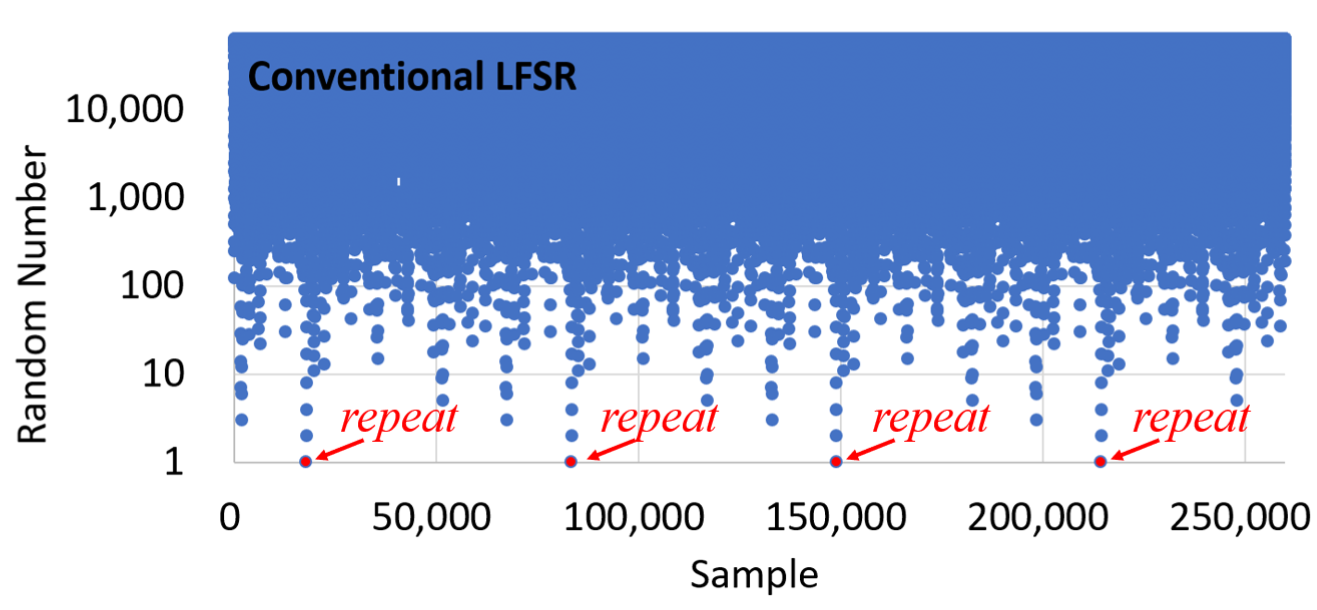 Electronics 09 00246 g001