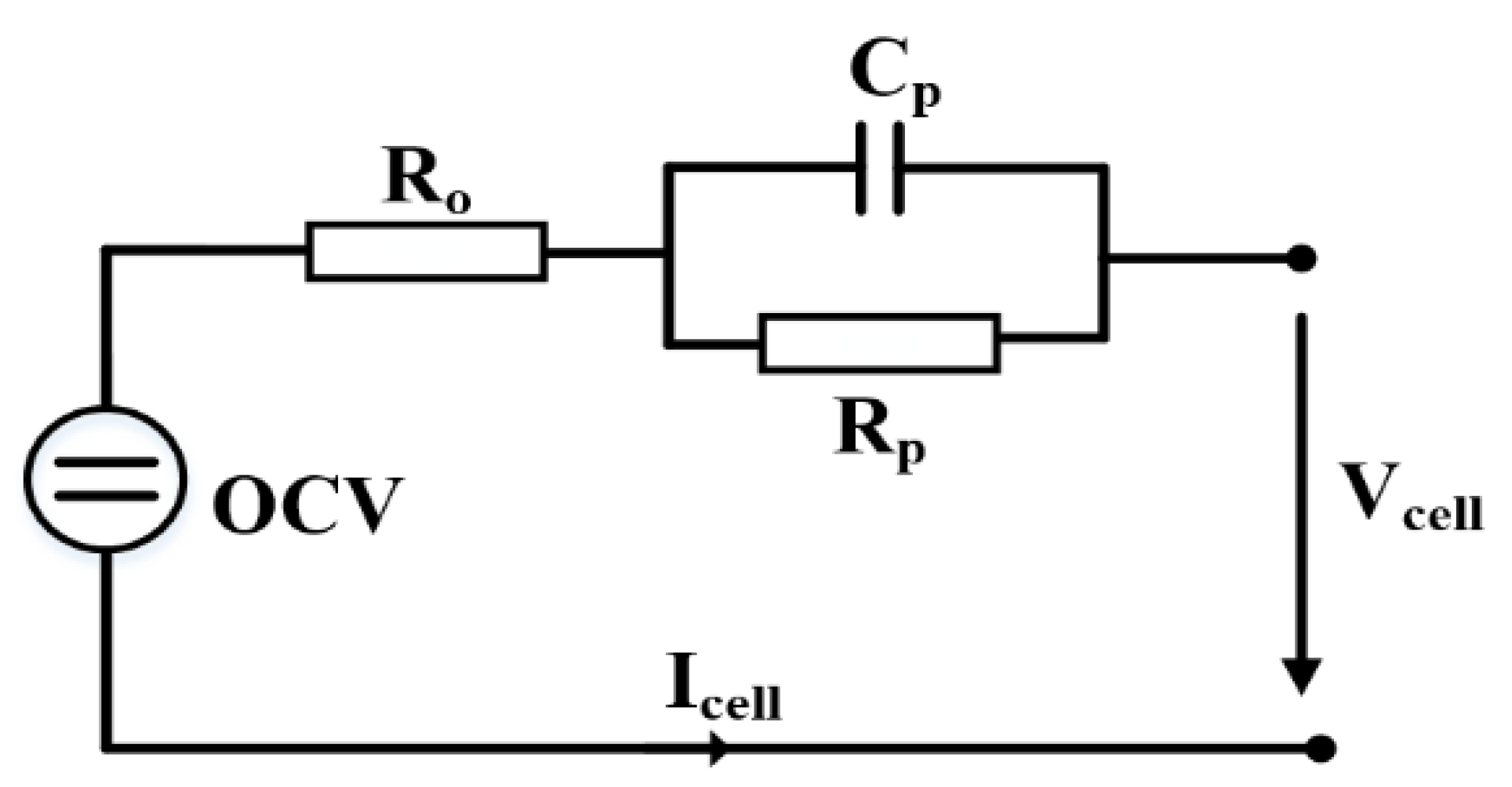 Electronics 09 00248 g002